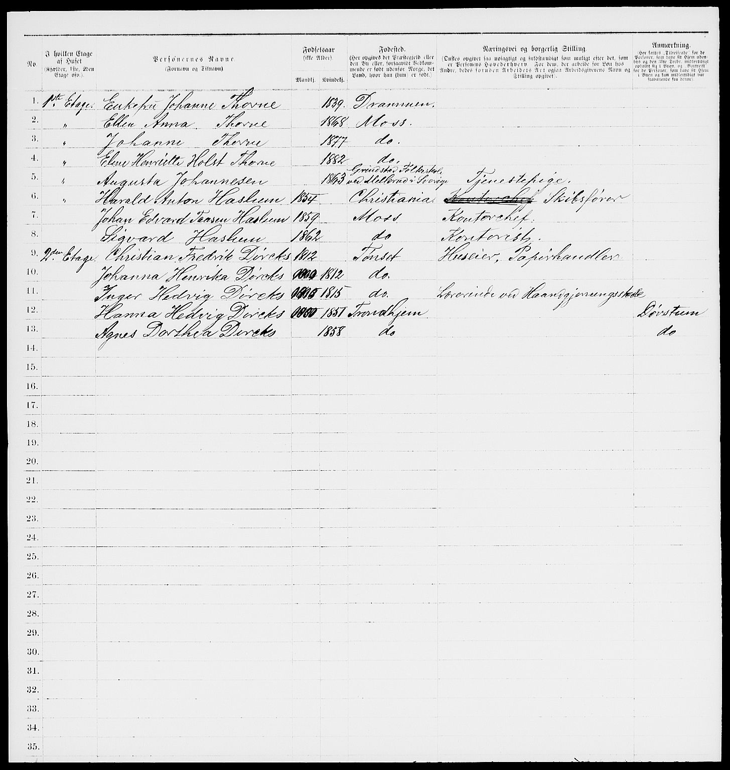 RA, 1885 census for 0104 Moss, 1885, p. 157