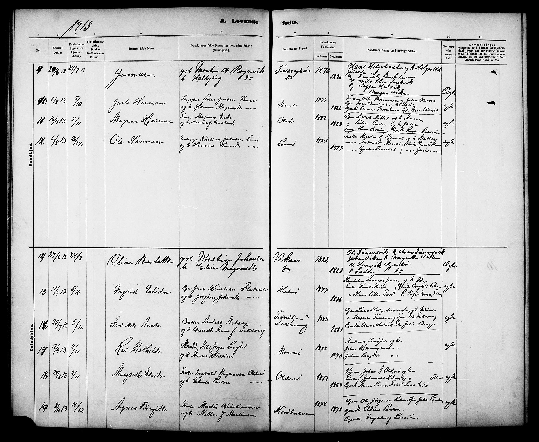 Ministerialprotokoller, klokkerbøker og fødselsregistre - Sør-Trøndelag, AV/SAT-A-1456/635/L0553: Parish register (copy) no. 635C01, 1898-1919