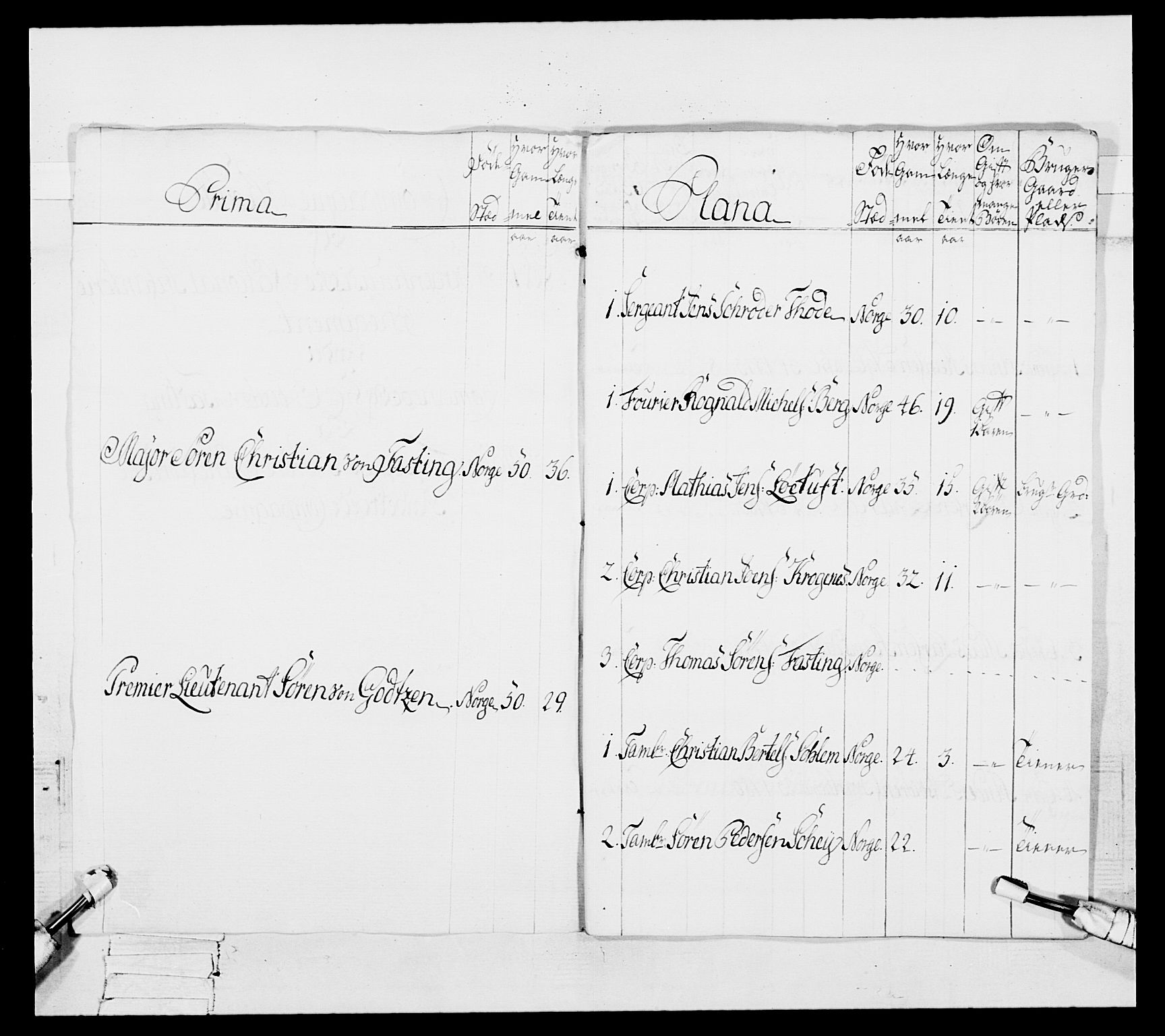 Generalitets- og kommissariatskollegiet, Det kongelige norske kommissariatskollegium, RA/EA-5420/E/Eh/L0091: 1. Bergenhusiske nasjonale infanteriregiment, 1780-1783, p. 319