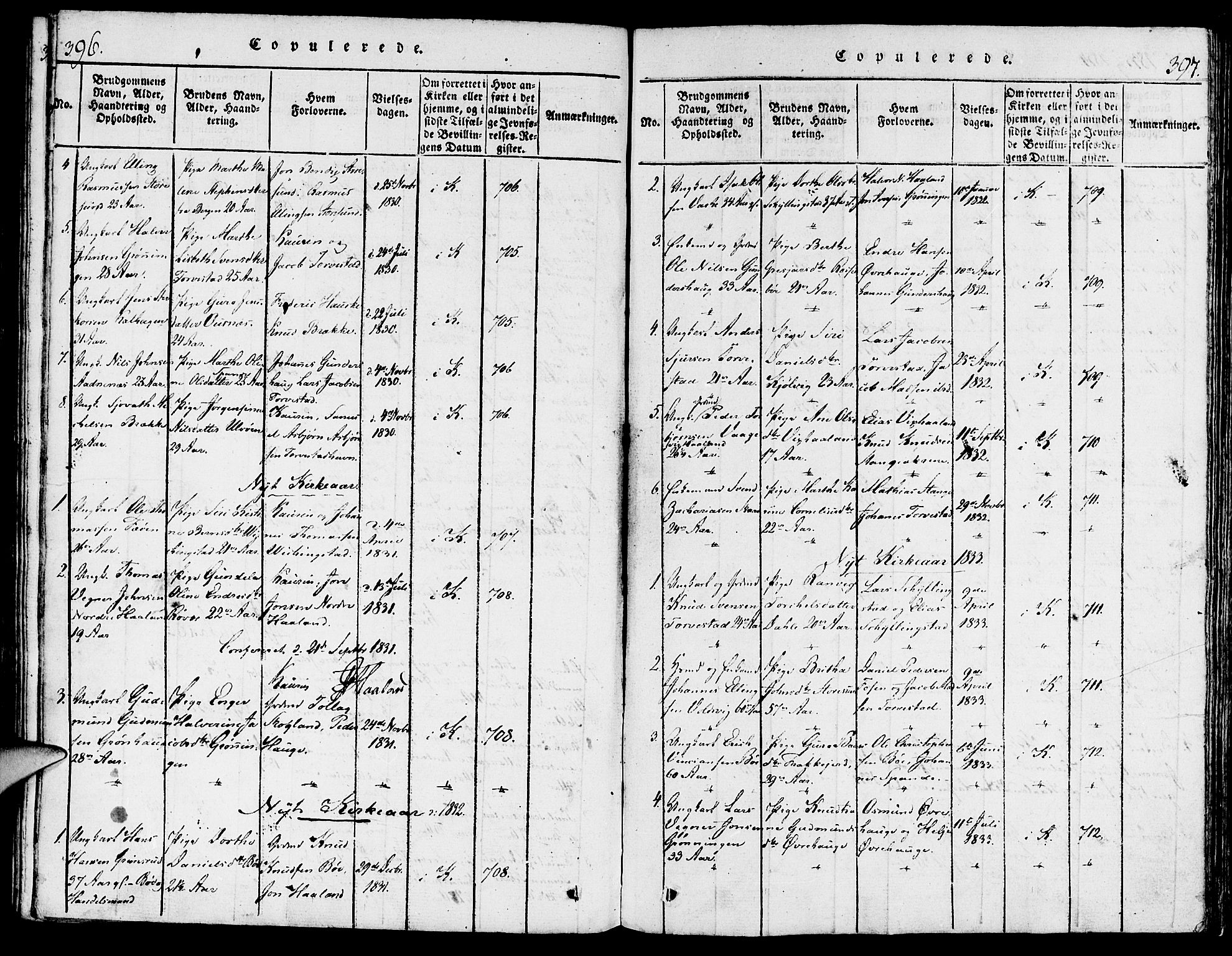 Torvastad sokneprestkontor, SAST/A -101857/H/Ha/Haa/L0004: Parish register (official) no. A 3 /1, 1817-1836, p. 396-397