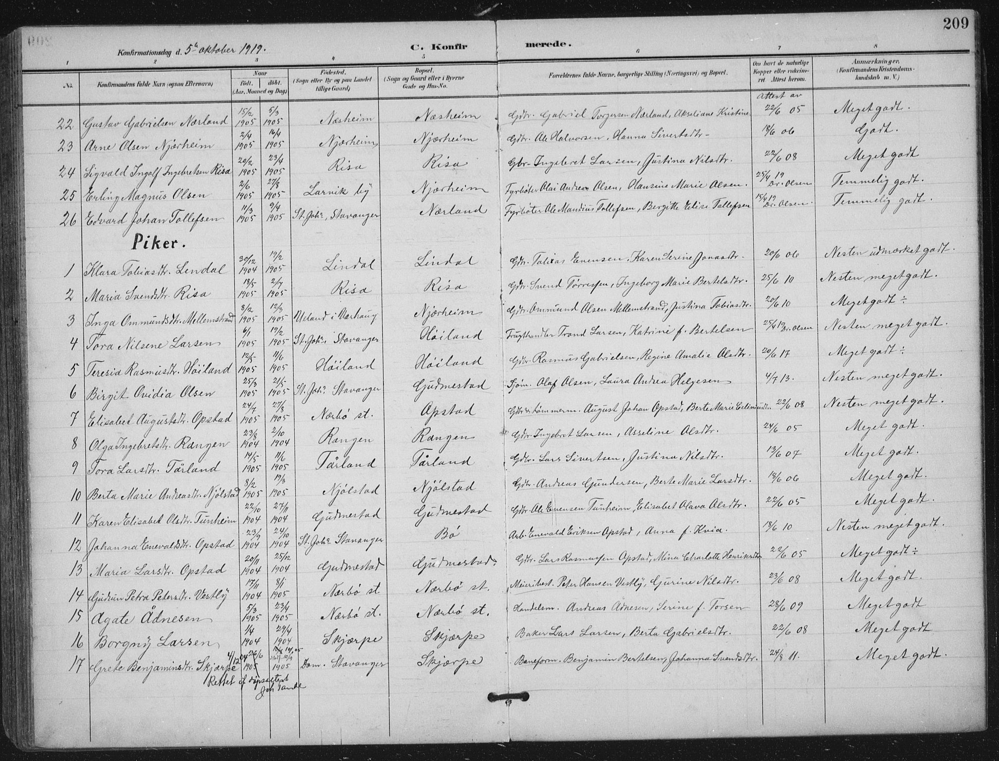 Hå sokneprestkontor, SAST/A-101801/002/B/L0001: Parish register (official) no. A 11, 1897-1924, p. 209
