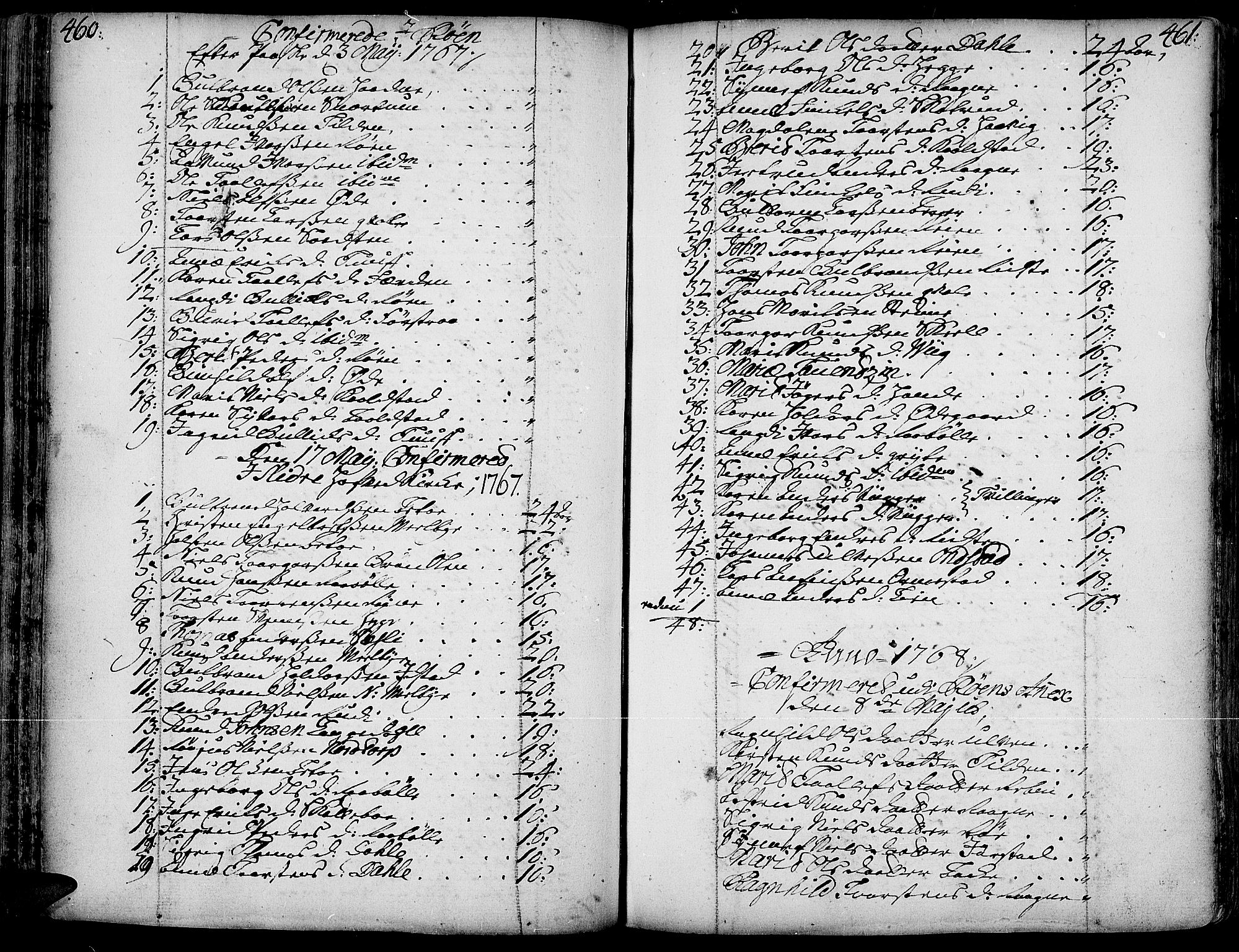 Slidre prestekontor, AV/SAH-PREST-134/H/Ha/Haa/L0001: Parish register (official) no. 1, 1724-1814, p. 460-461