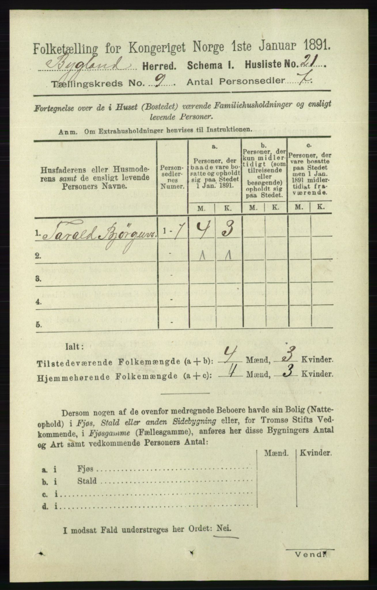 RA, 1891 census for 0938 Bygland, 1891, p. 2212