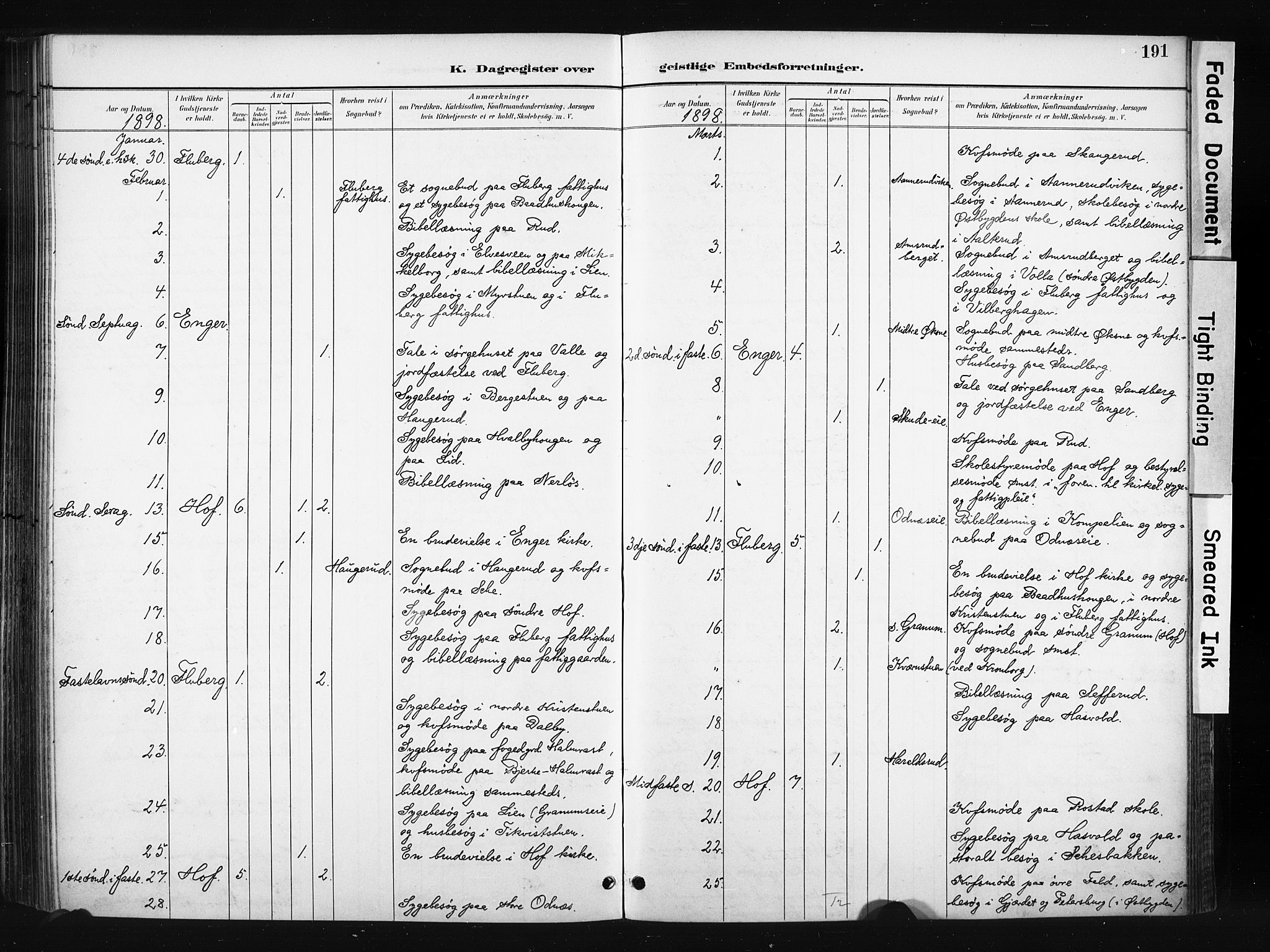 Søndre Land prestekontor, AV/SAH-PREST-122/K/L0004: Parish register (official) no. 4, 1895-1904, p. 191