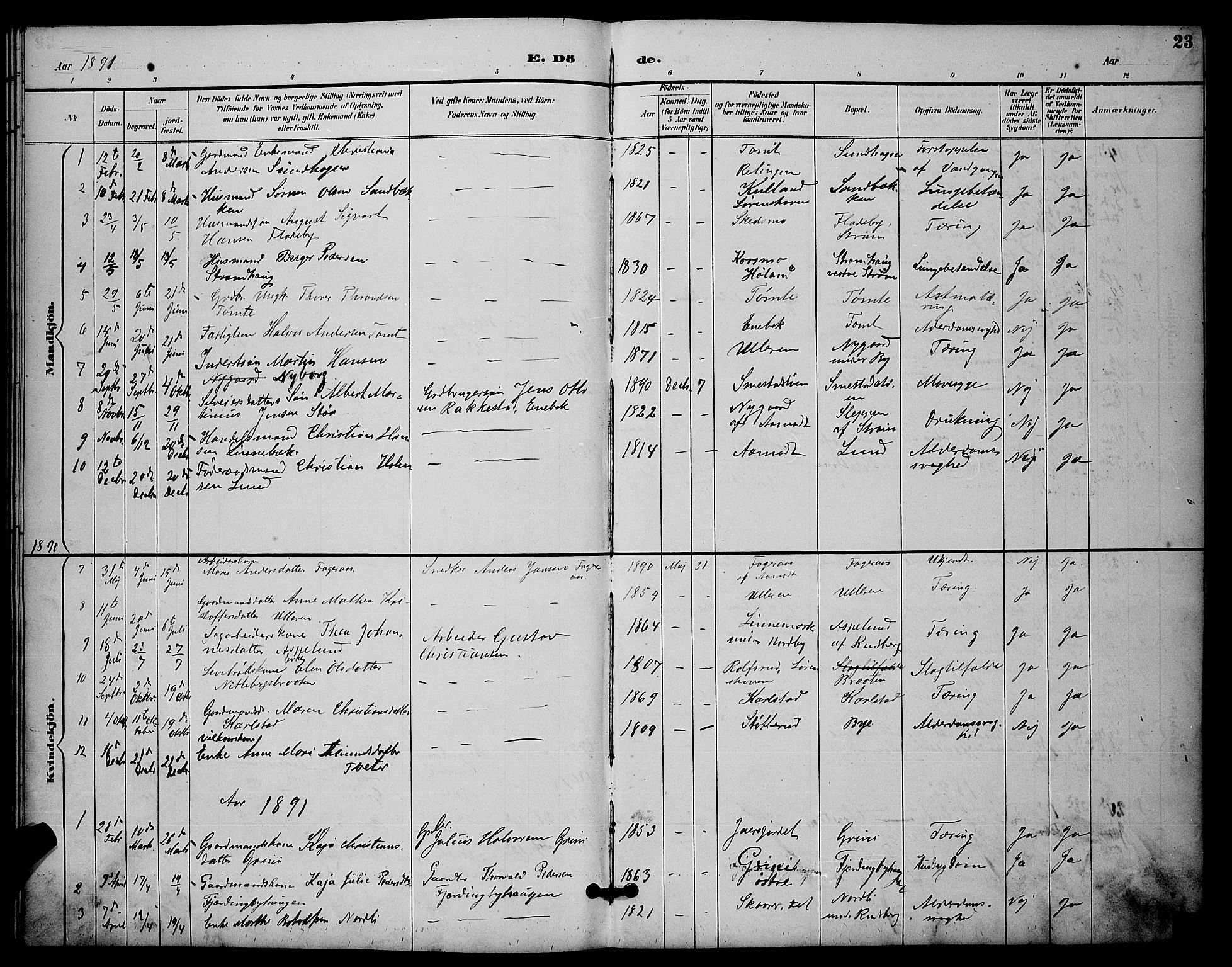 Fet prestekontor Kirkebøker, AV/SAO-A-10370a/G/Gb/L0003: Parish register (copy) no. II 3, 1888-1894, p. 23