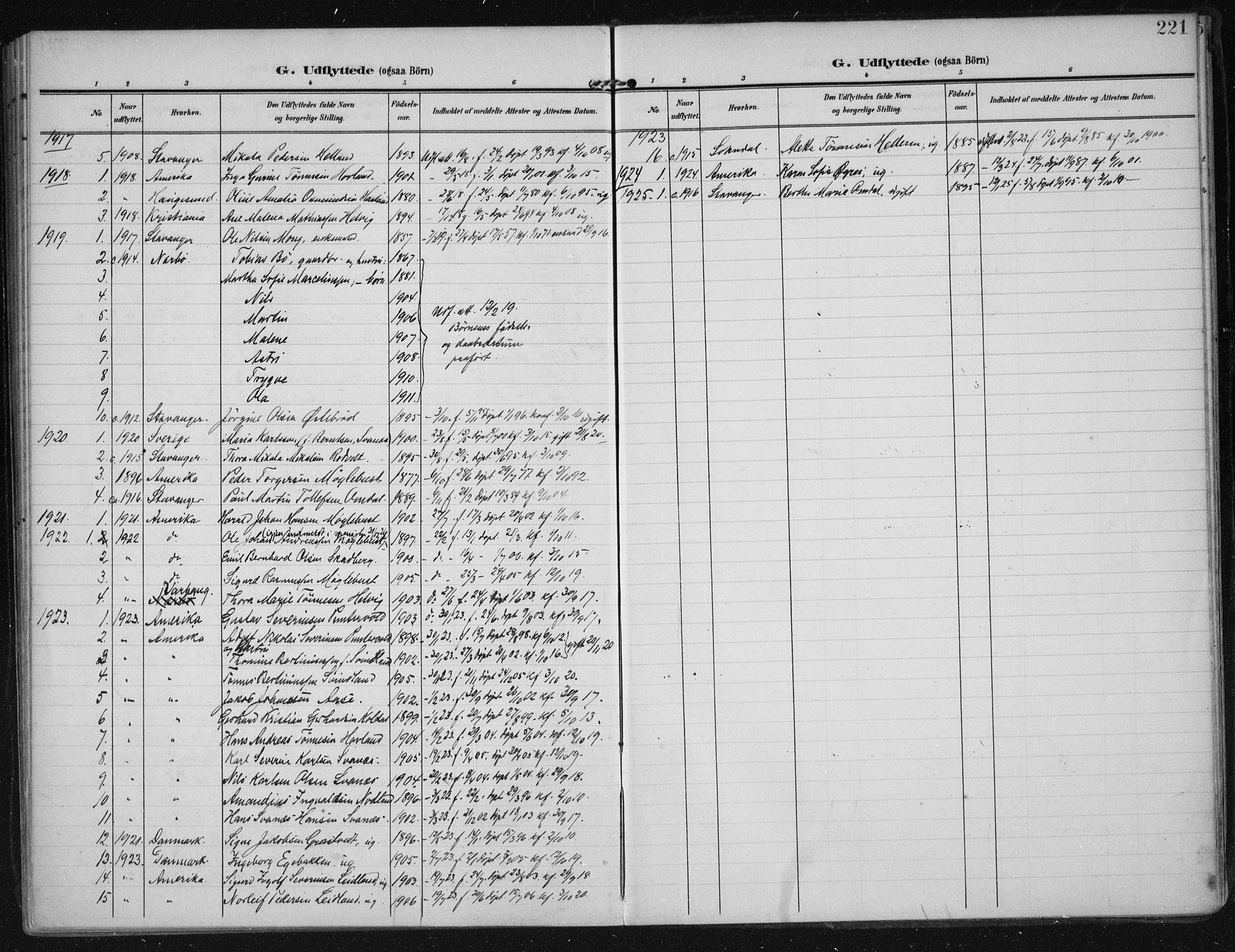 Eigersund sokneprestkontor, AV/SAST-A-101807/S08/L0021: Parish register (official) no. A 20, 1906-1928, p. 221