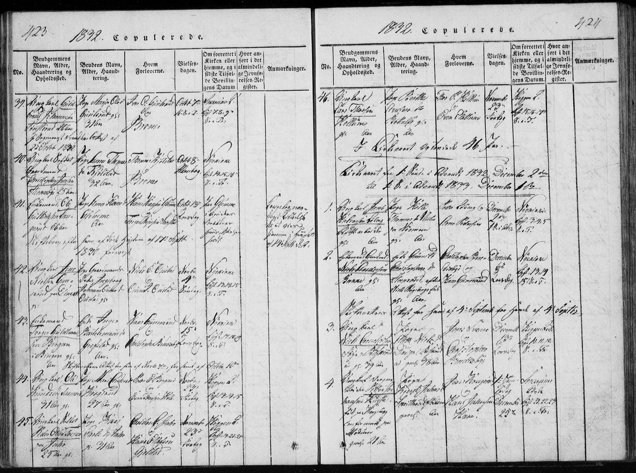 Modum kirkebøker, AV/SAKO-A-234/G/Ga/L0002: Parish register (copy) no. I 2, 1824-1832, p. 423-424