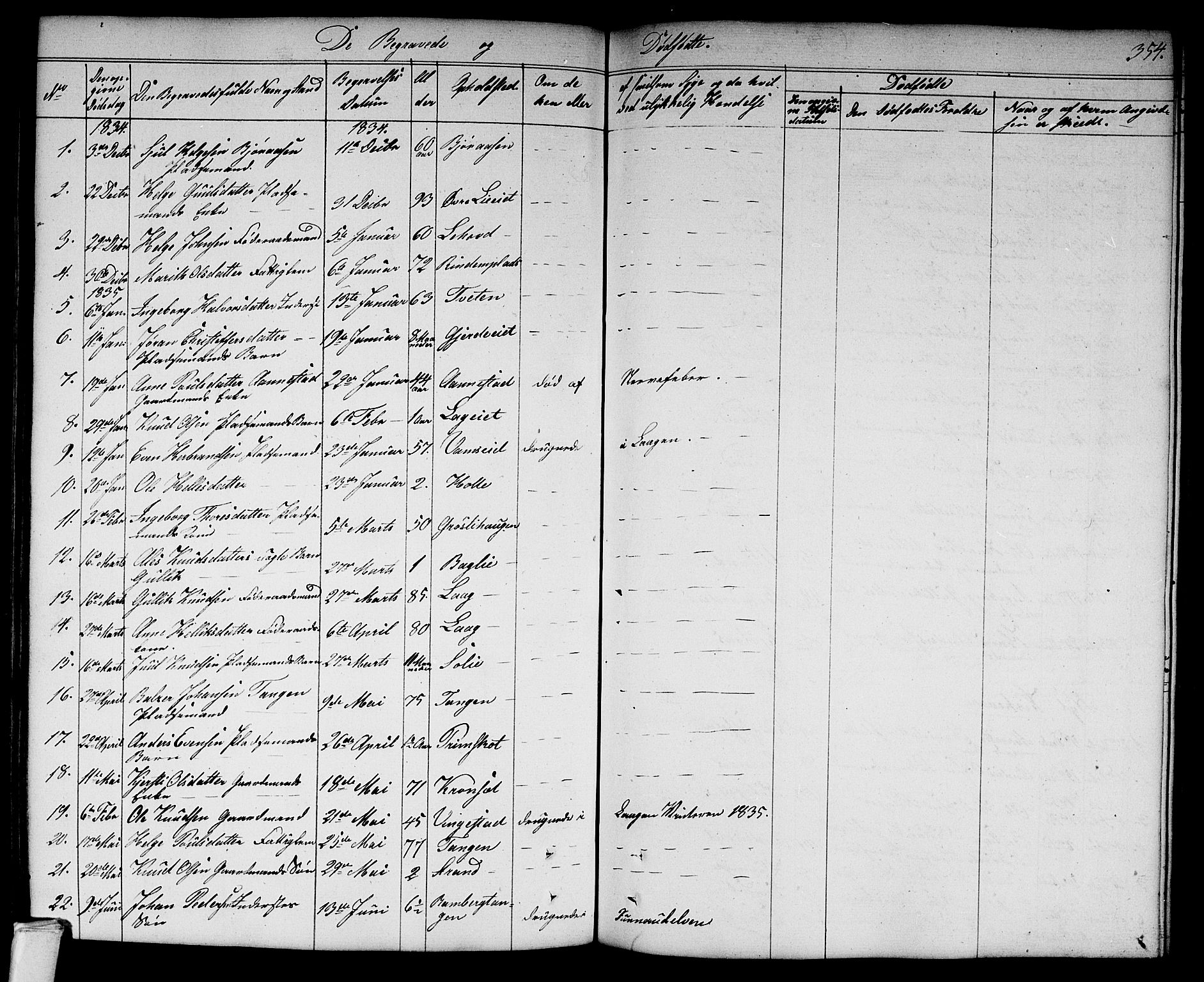 Flesberg kirkebøker, SAKO/A-18/G/Ga/L0002: Parish register (copy) no. I 2, 1834-1860, p. 354