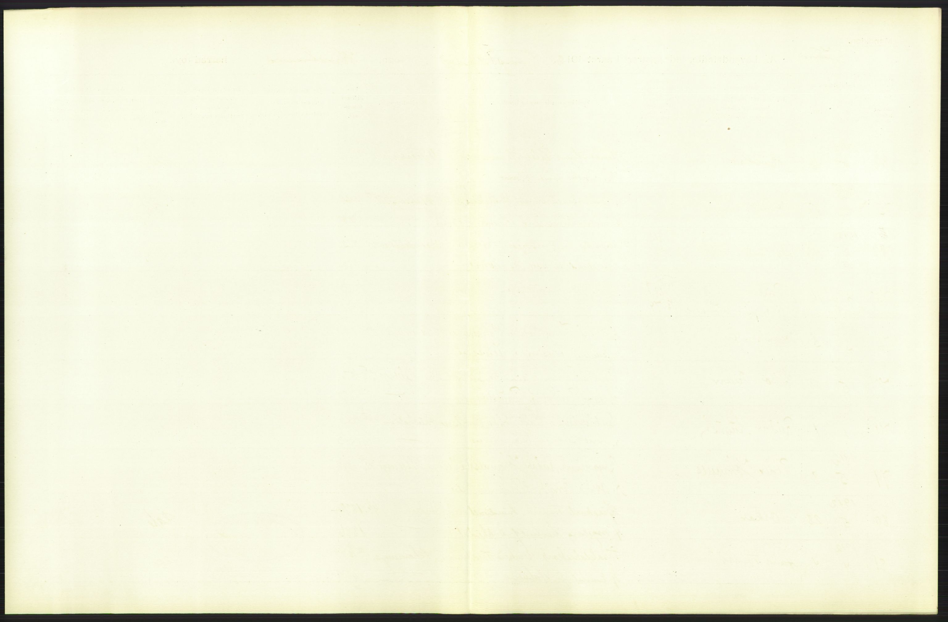 Statistisk sentralbyrå, Sosiodemografiske emner, Befolkning, RA/S-2228/D/Df/Dfb/Dfbb/L0007: Kristiania:  Levendefødte menn og kvinner., 1912, p. 637