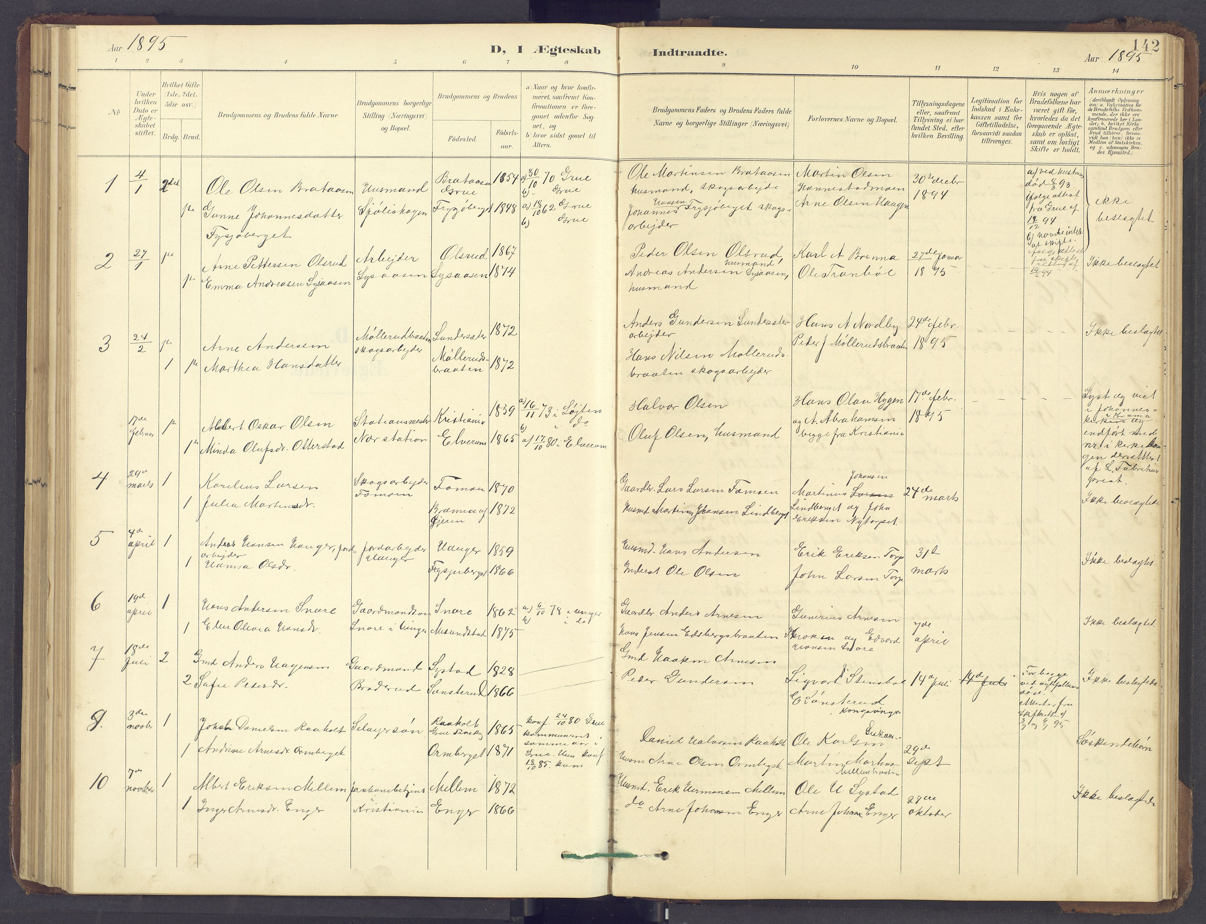 Brandval prestekontor, SAH/PREST-034/H/Ha/Hab/L0002: Parish register (copy) no. 2, 1895-1904, p. 142