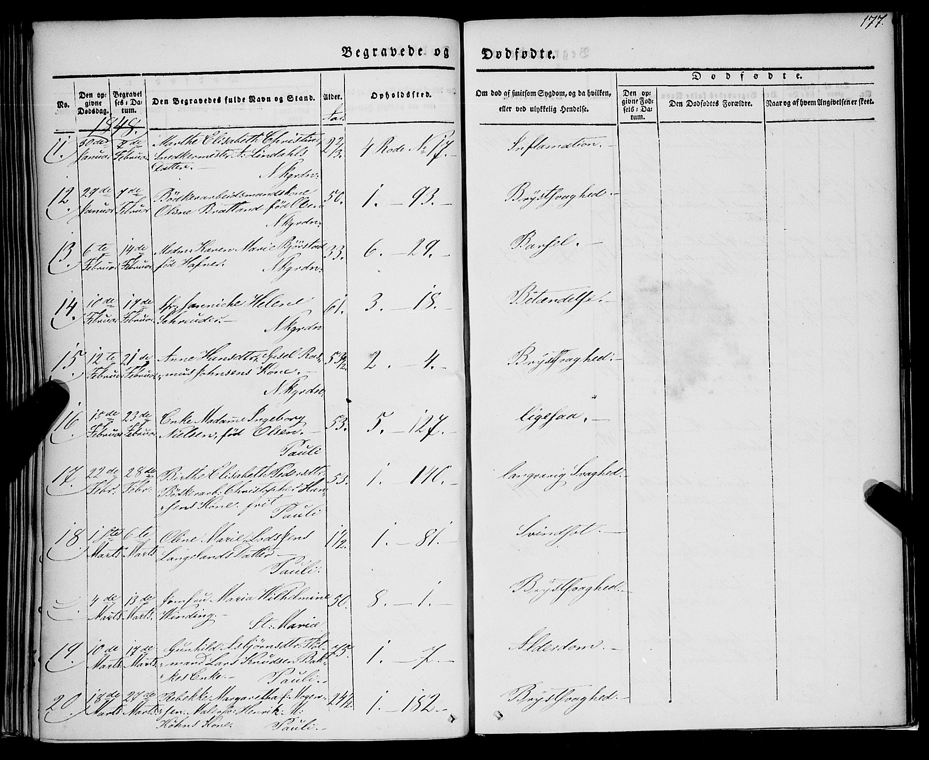 Nykirken Sokneprestembete, AV/SAB-A-77101/H/Haa/L0041: Parish register (official) no. E 1, 1833-1850, p. 177