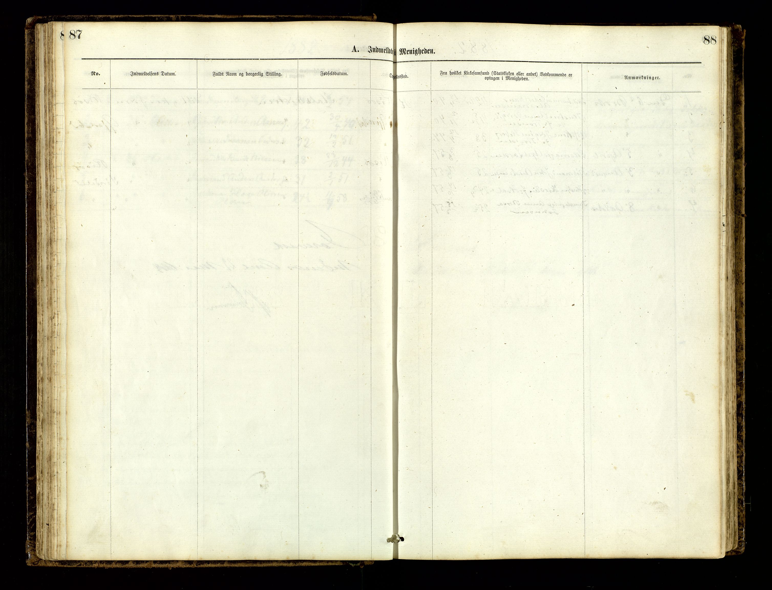 Den evangelisk-lutherske frimenighet, Risør, AV/SAK-1292-0007/F/Fa/L0001: Dissenter register no. F 17, 1877-1892, p. 87-88