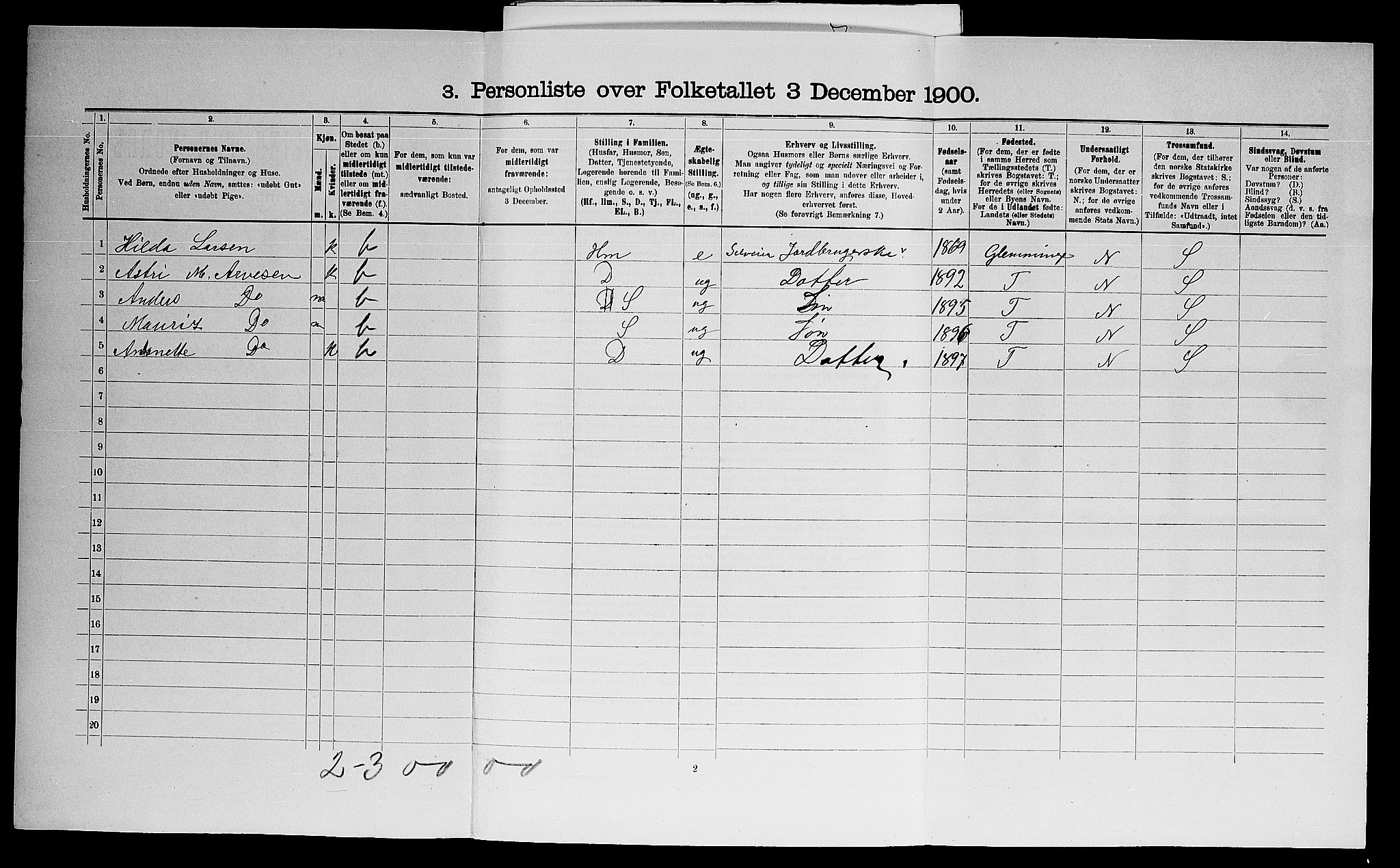 SAO, 1900 census for Onsøy, 1900, p. 1871