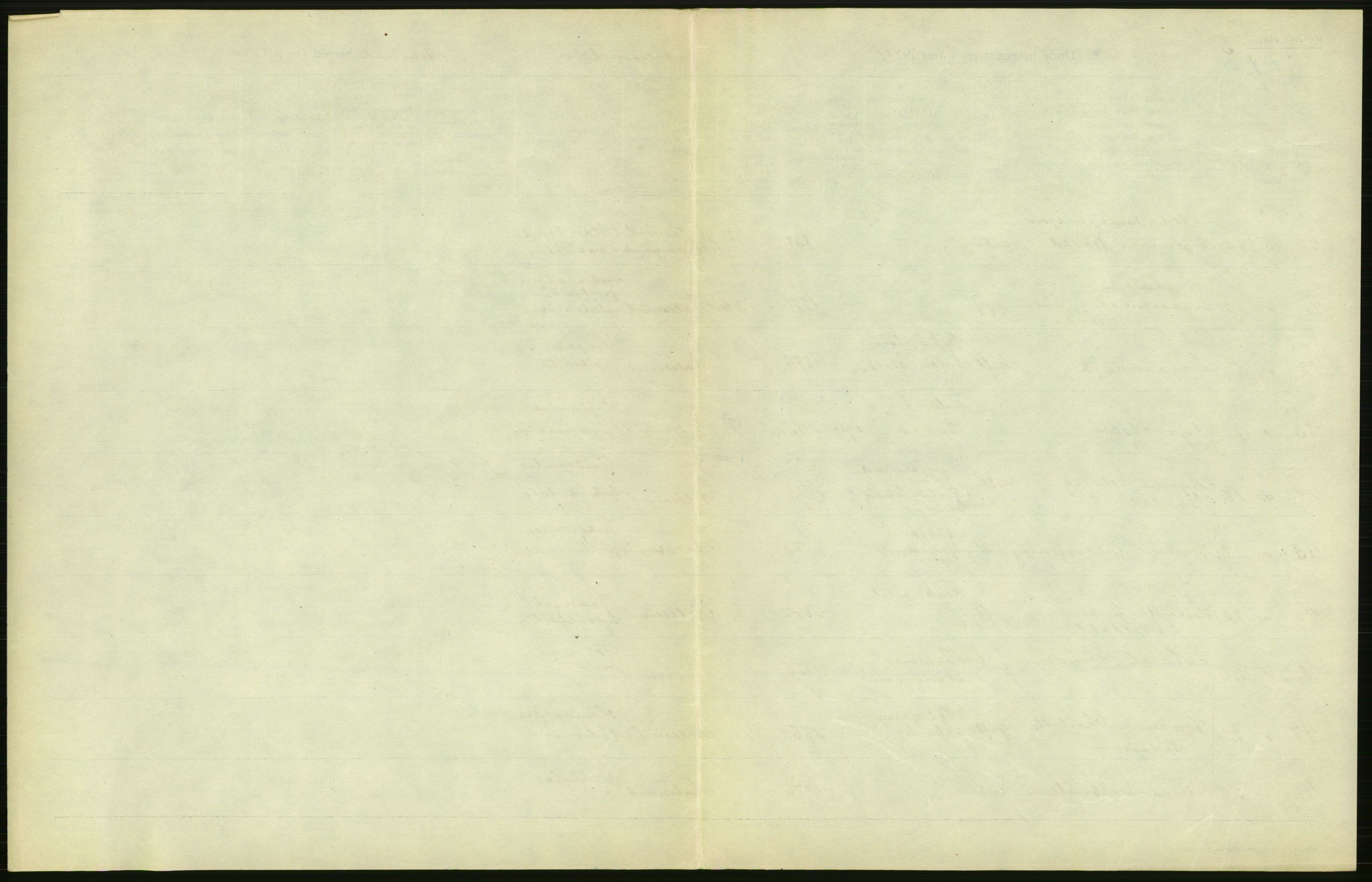 Statistisk sentralbyrå, Sosiodemografiske emner, Befolkning, AV/RA-S-2228/D/Df/Dfc/Dfcd/L0034: Møre fylke: Døde. Bygder og byer., 1924, p. 11