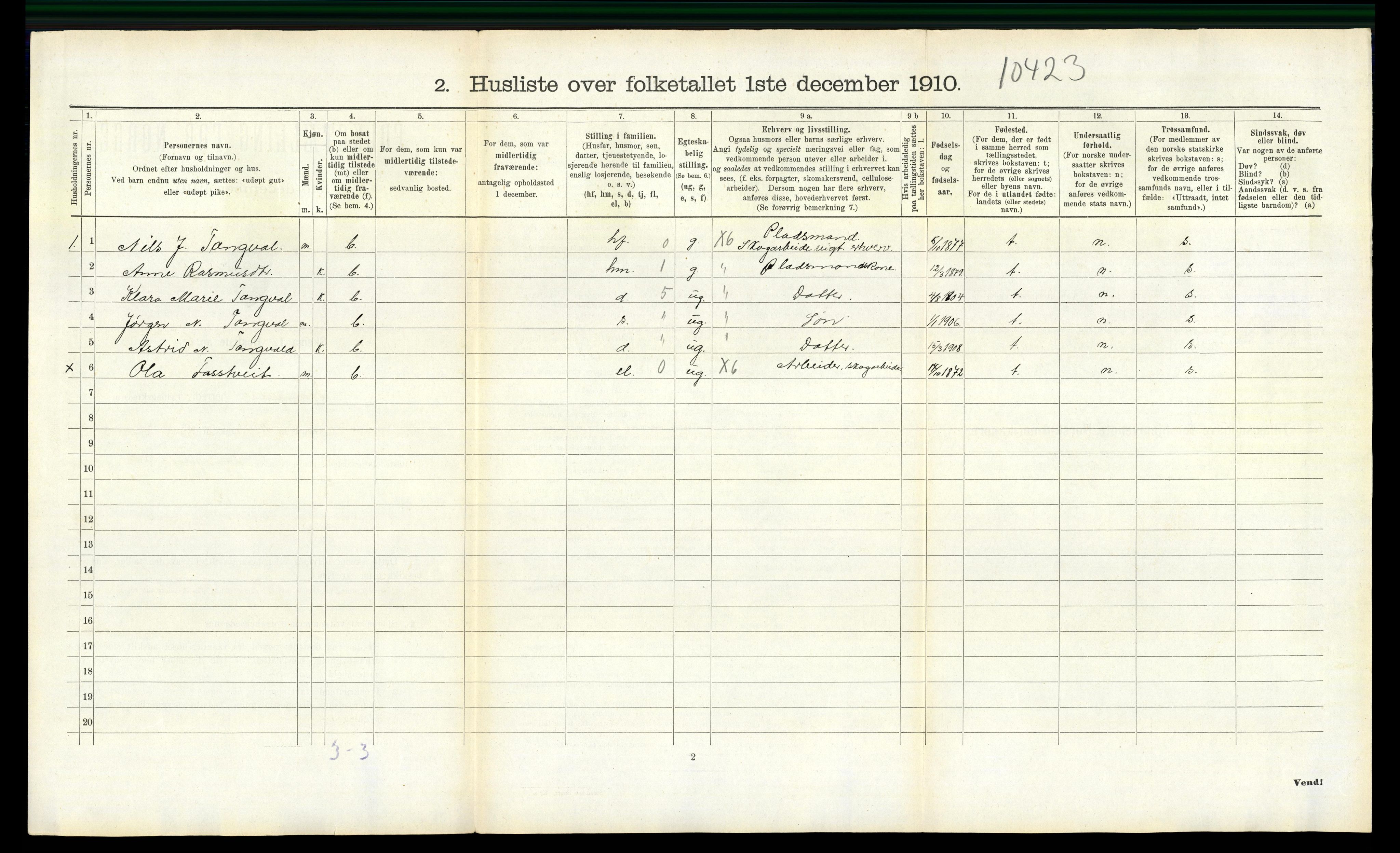 RA, 1910 census for Drangedal, 1910, p. 746