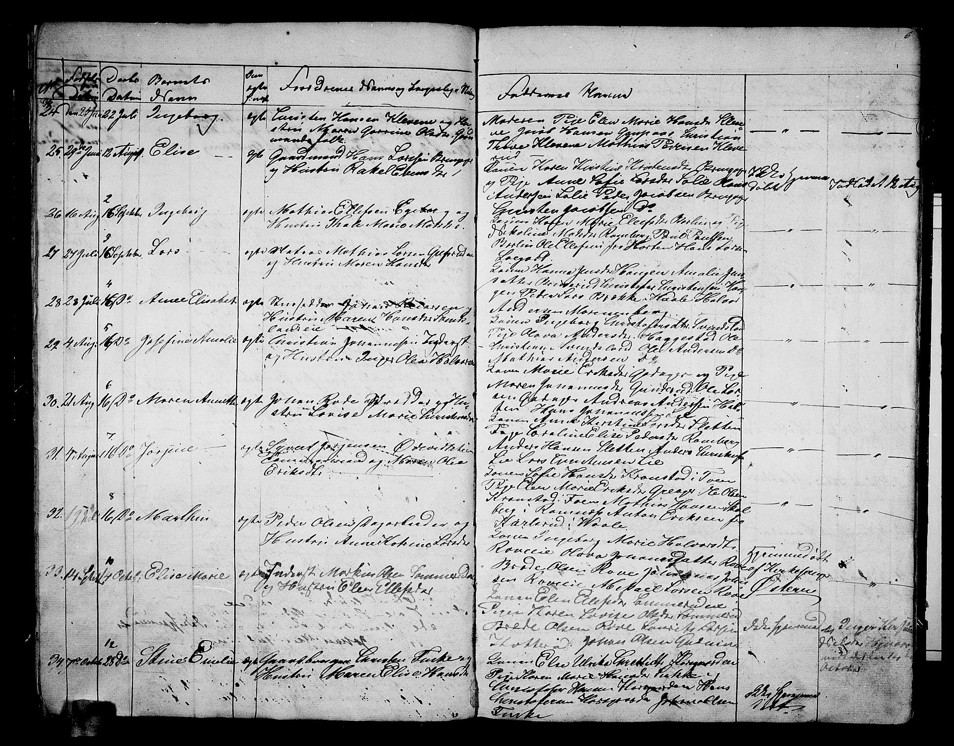 Botne kirkebøker, SAKO/A-340/G/Ga/L0001: Parish register (copy) no. I 1, 1854-1867, p. 6