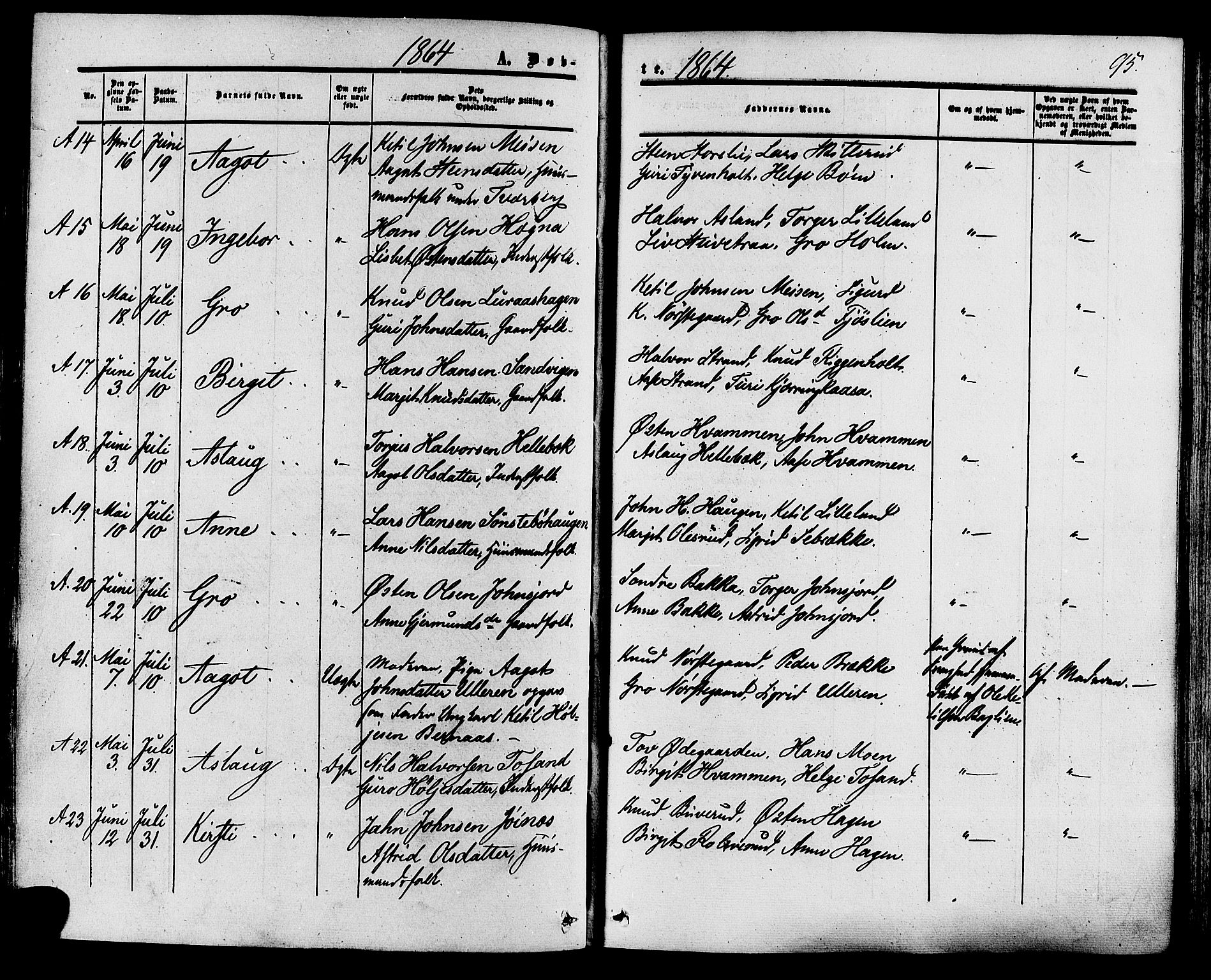 Tinn kirkebøker, AV/SAKO-A-308/F/Fa/L0006: Parish register (official) no. I 6, 1857-1878, p. 95