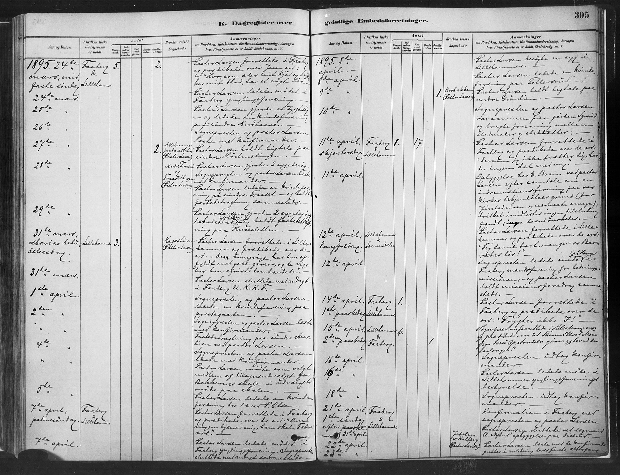 Fåberg prestekontor, AV/SAH-PREST-086/H/Ha/Haa/L0010: Parish register (official) no. 10, 1879-1900, p. 395