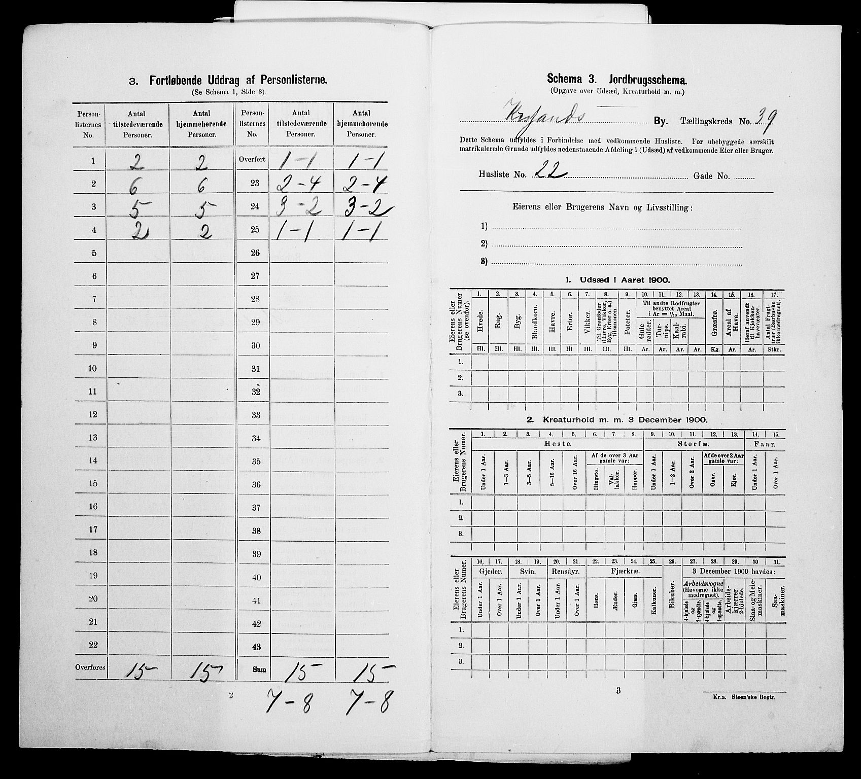 SAK, 1900 census for Kristiansand, 1900, p. 6382