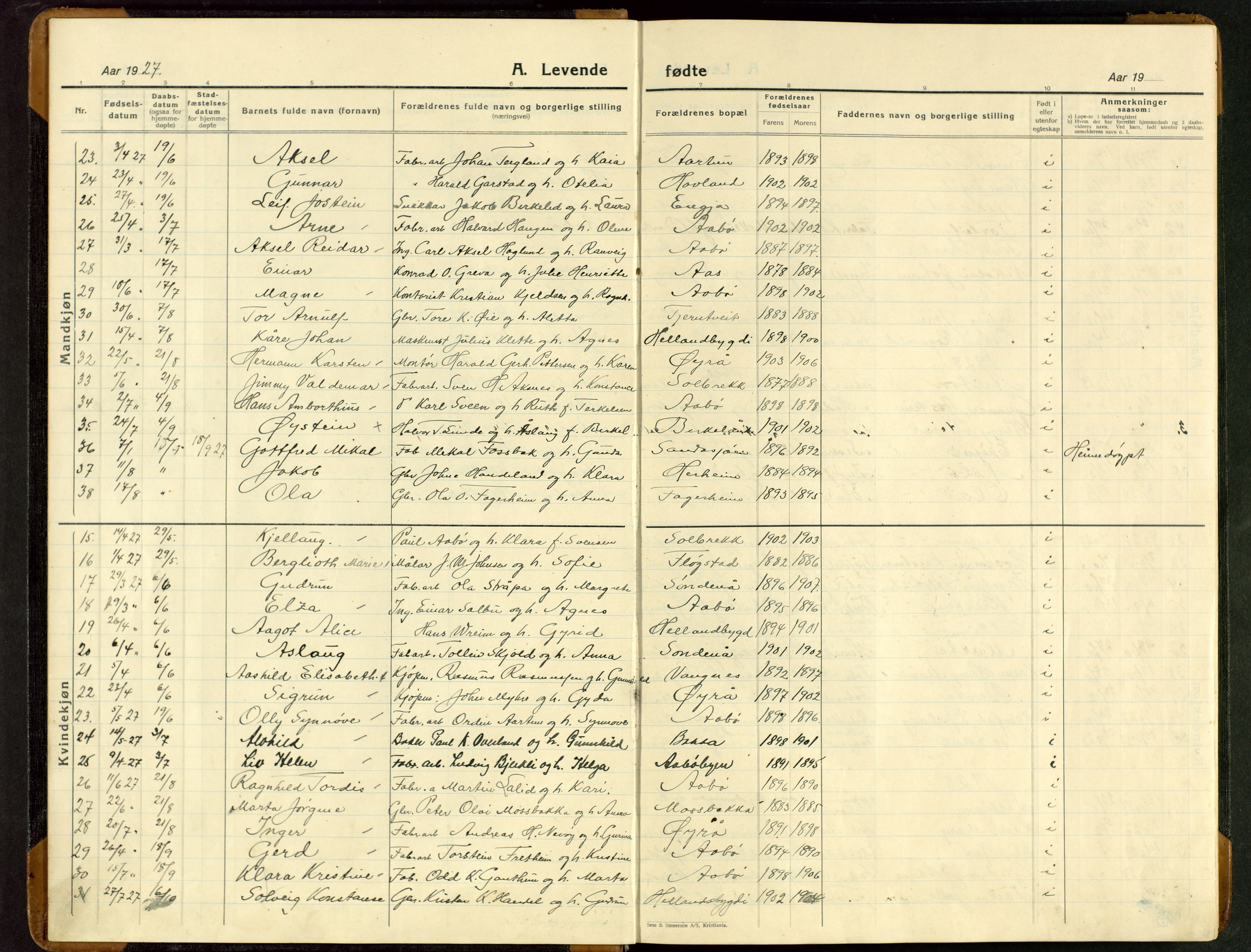 Sand sokneprestkontor, AV/SAST-A-101848/03/C/L0002: Parish register (copy) no. B 6, 1926-1946