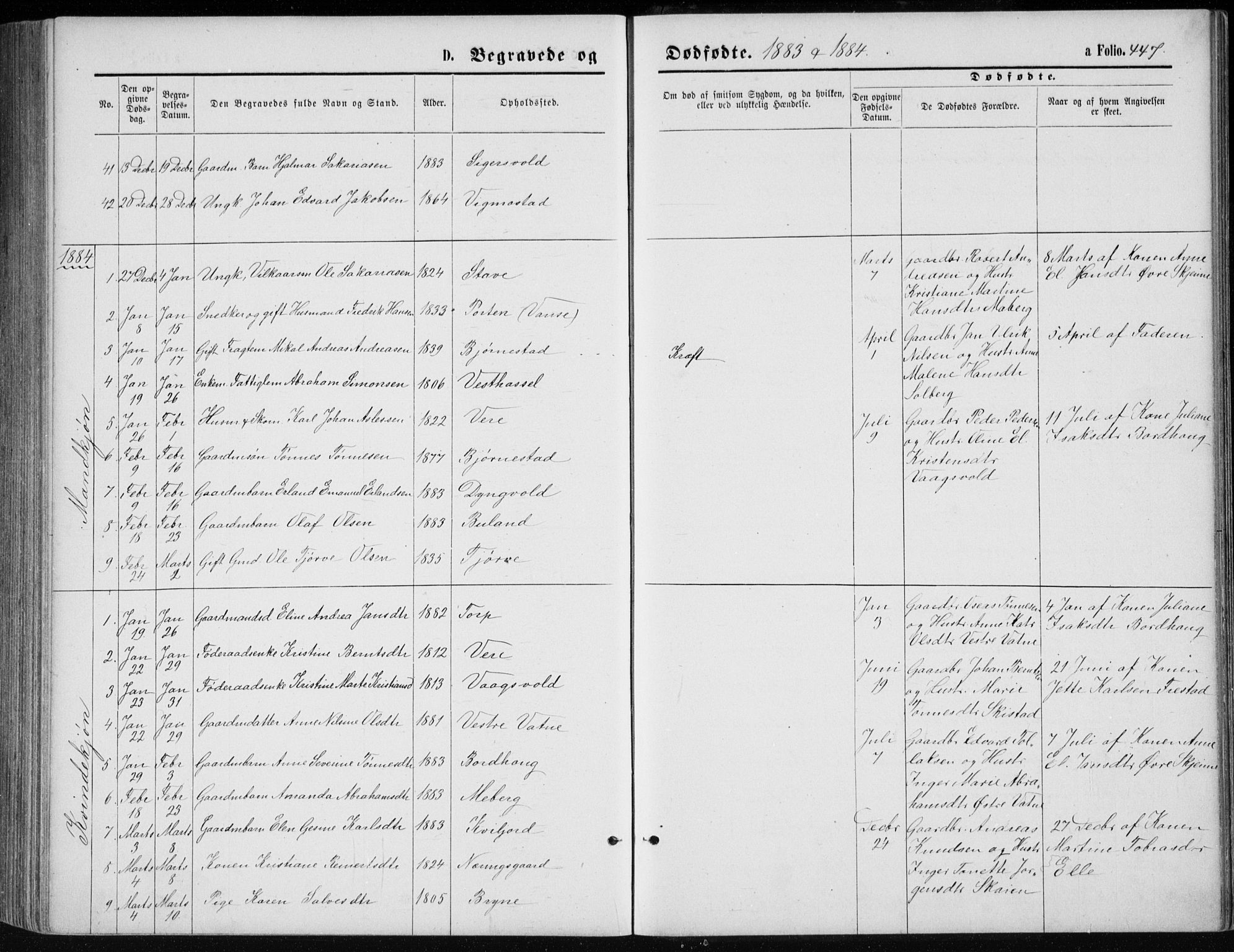 Lista sokneprestkontor, AV/SAK-1111-0027/F/Fb/L0004: Parish register (copy) no. B 4, 1877-1891, p. 447