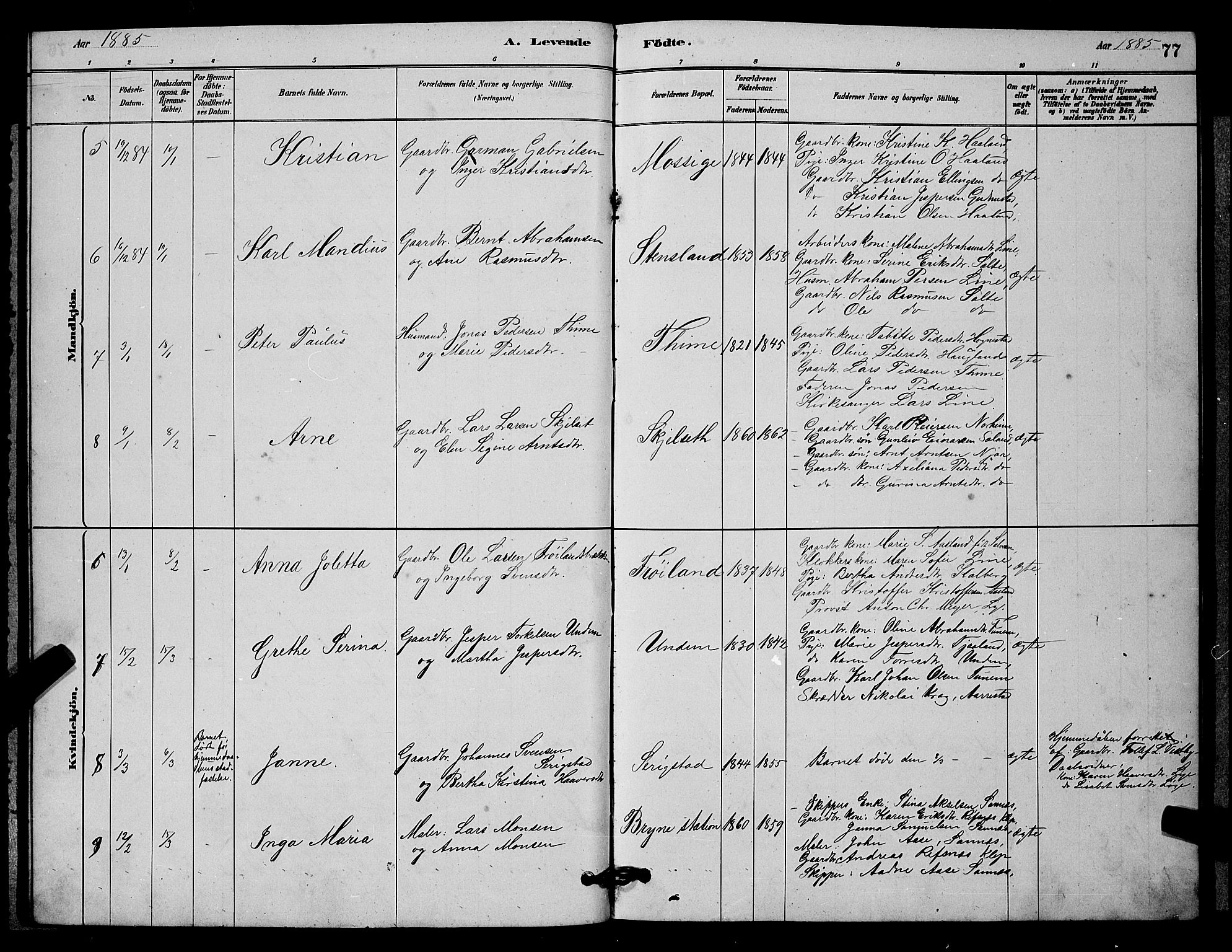 Lye sokneprestkontor, AV/SAST-A-101794/001/30BB/L0006: Parish register (copy) no. B 6, 1879-1888, p. 77