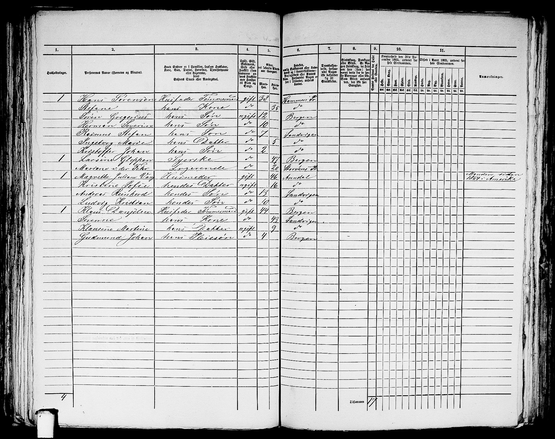 RA, 1865 census for Bergen Landdistrikt/Domkirken og Korskirken, 1865, p. 100