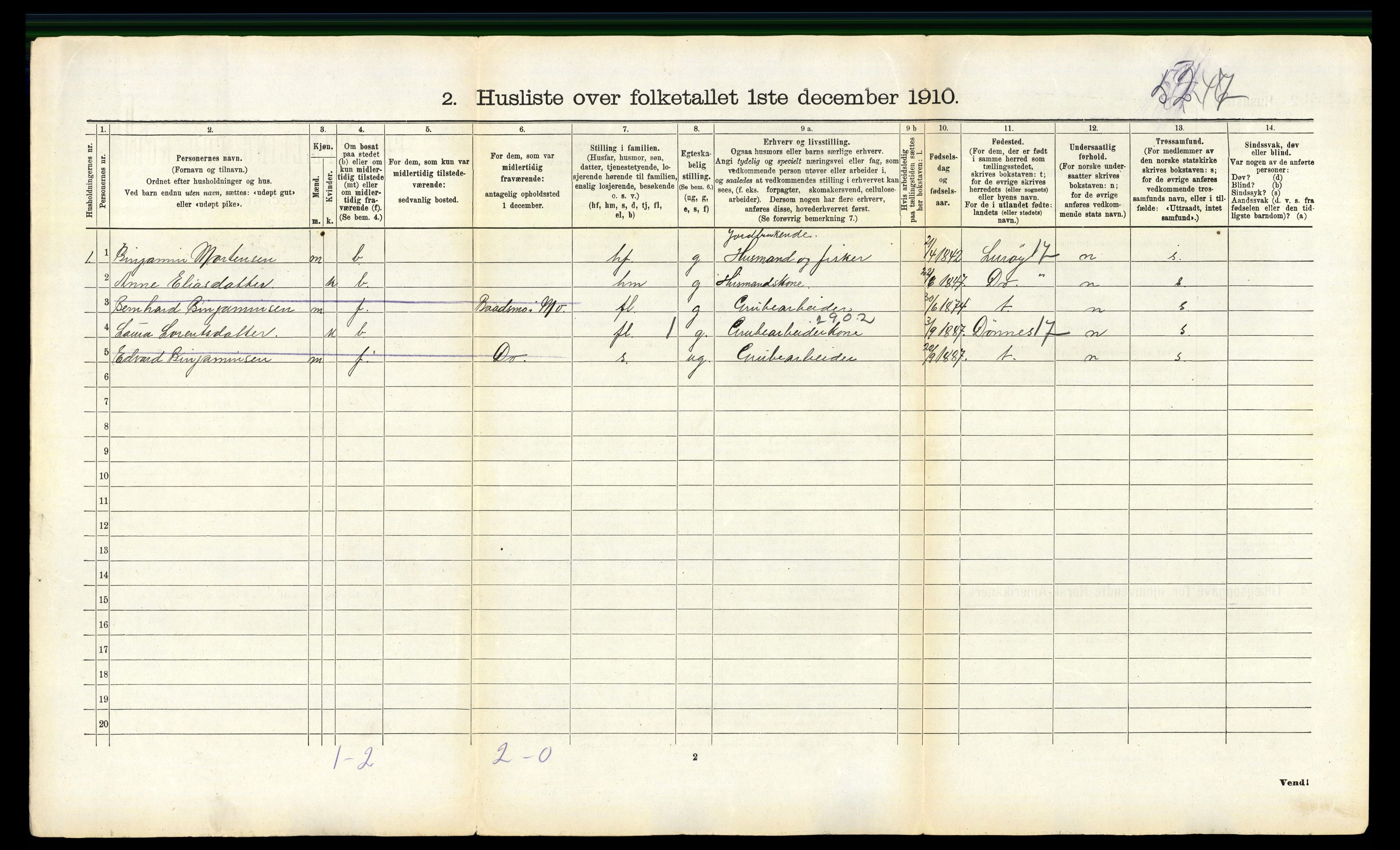 RA, 1910 census for Nesna, 1910, p. 407