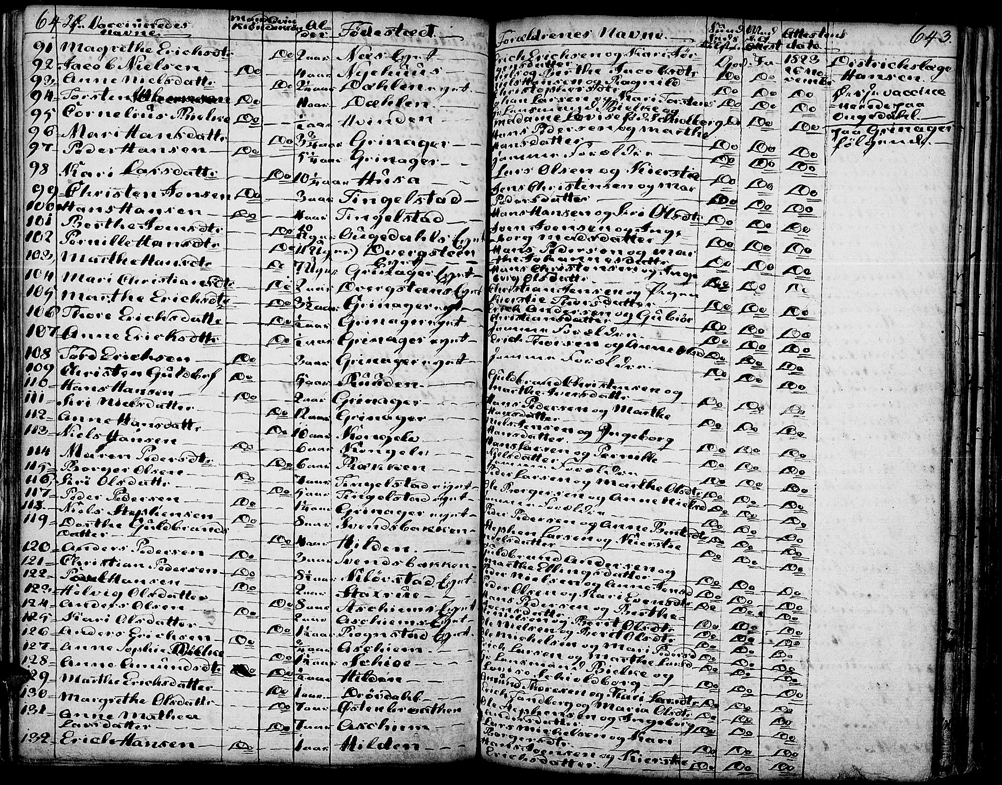 Gran prestekontor, AV/SAH-PREST-112/H/Ha/Haa/L0006: Parish register (official) no. 6, 1787-1824, p. 642-643