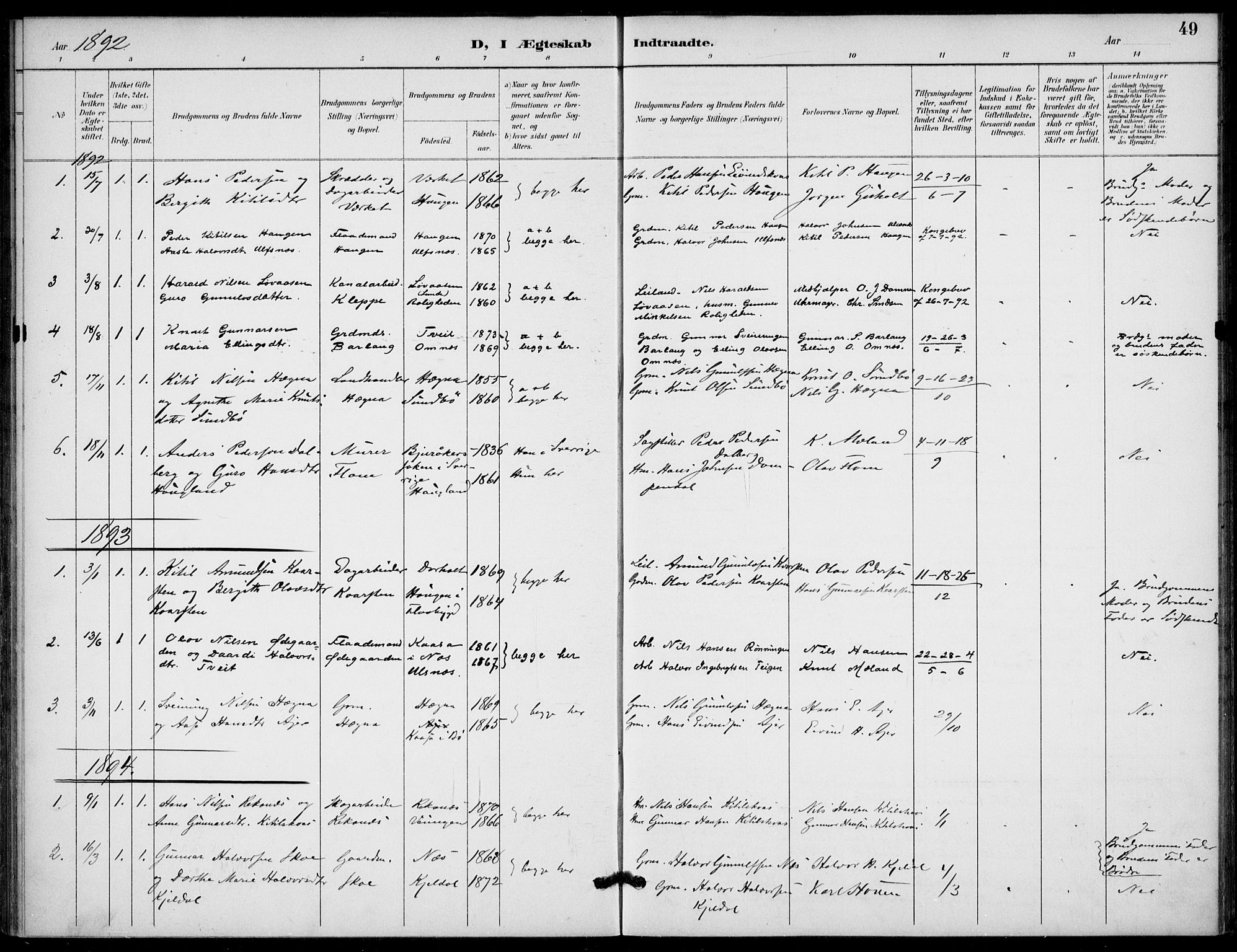 Lunde kirkebøker, AV/SAKO-A-282/F/Fb/L0004: Parish register (official) no. II 4, 1892-1907, p. 49