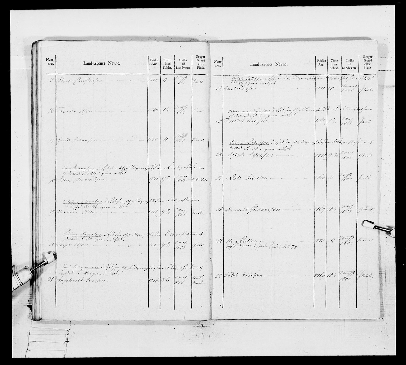 Generalitets- og kommissariatskollegiet, Det kongelige norske kommissariatskollegium, RA/EA-5420/E/Eh/L0109: Vesterlenske nasjonale infanteriregiment, 1806, p. 207