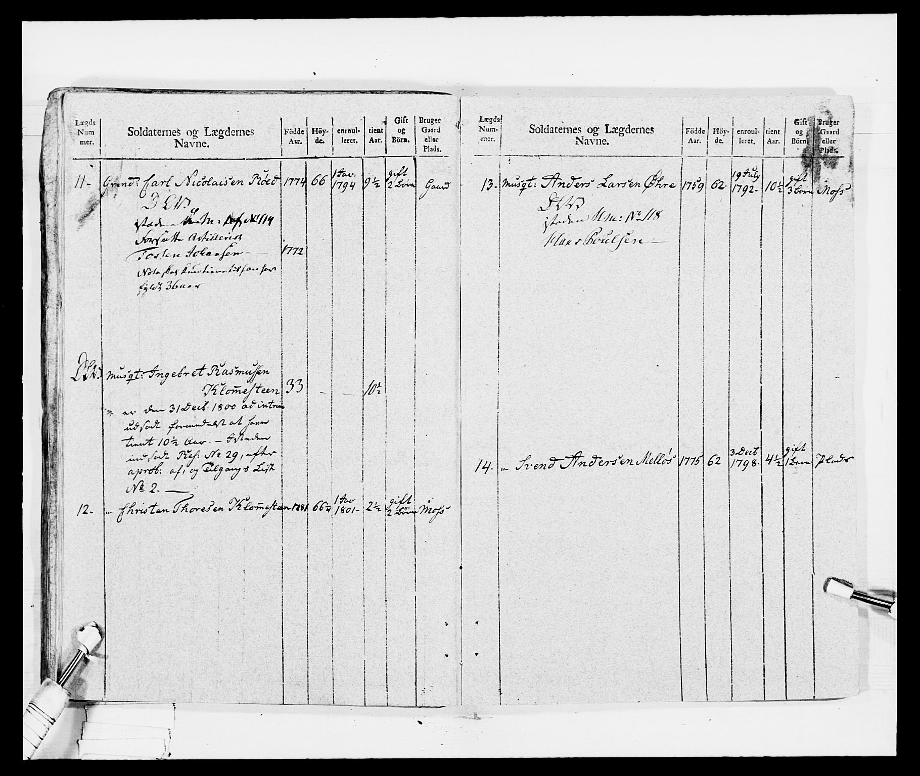 Generalitets- og kommissariatskollegiet, Det kongelige norske kommissariatskollegium, RA/EA-5420/E/Eh/L0029: Sønnafjelske gevorbne infanteriregiment, 1785-1805, p. 427