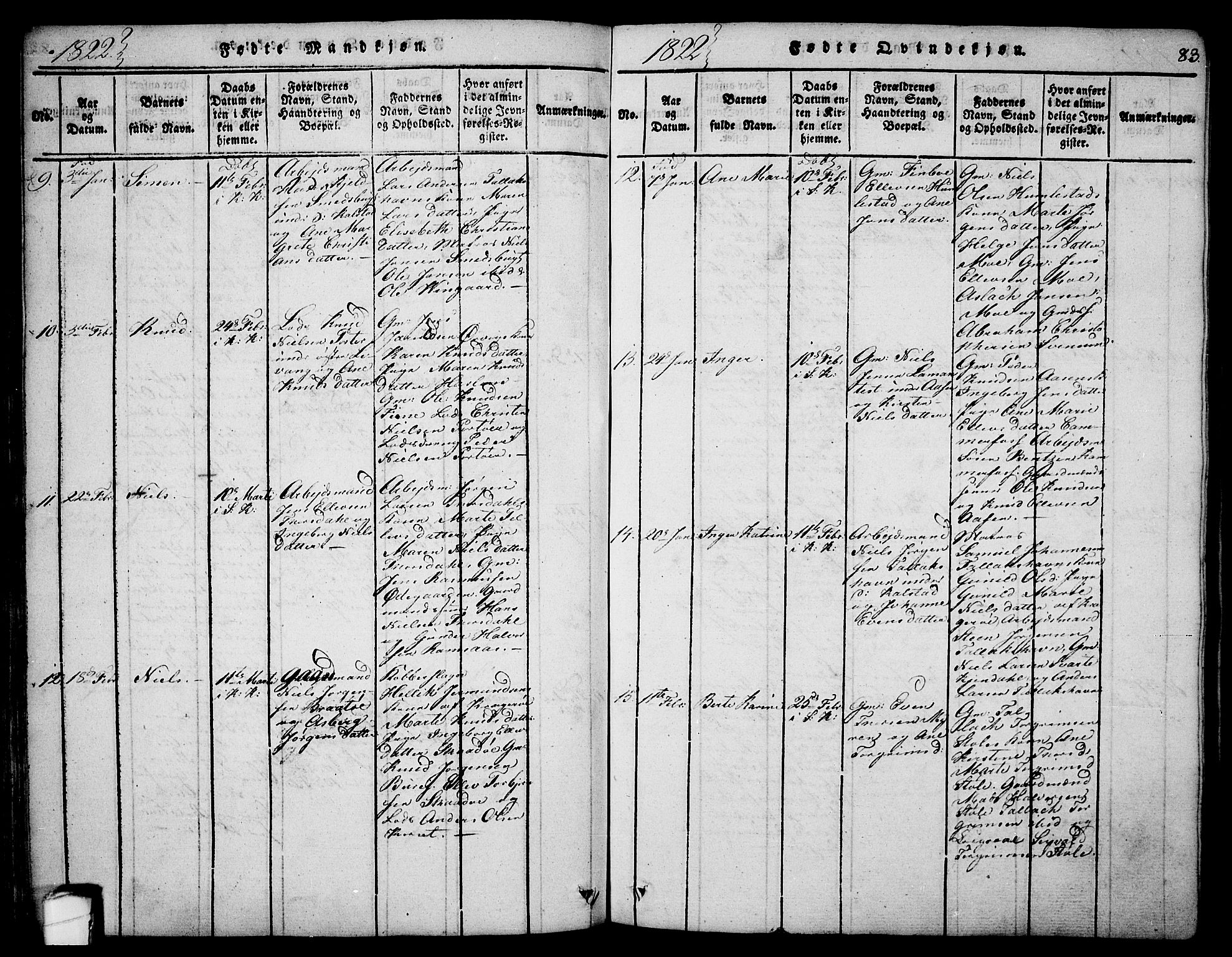 Sannidal kirkebøker, AV/SAKO-A-296/F/Fa/L0004: Parish register (official) no. 4, 1814-1829, p. 83