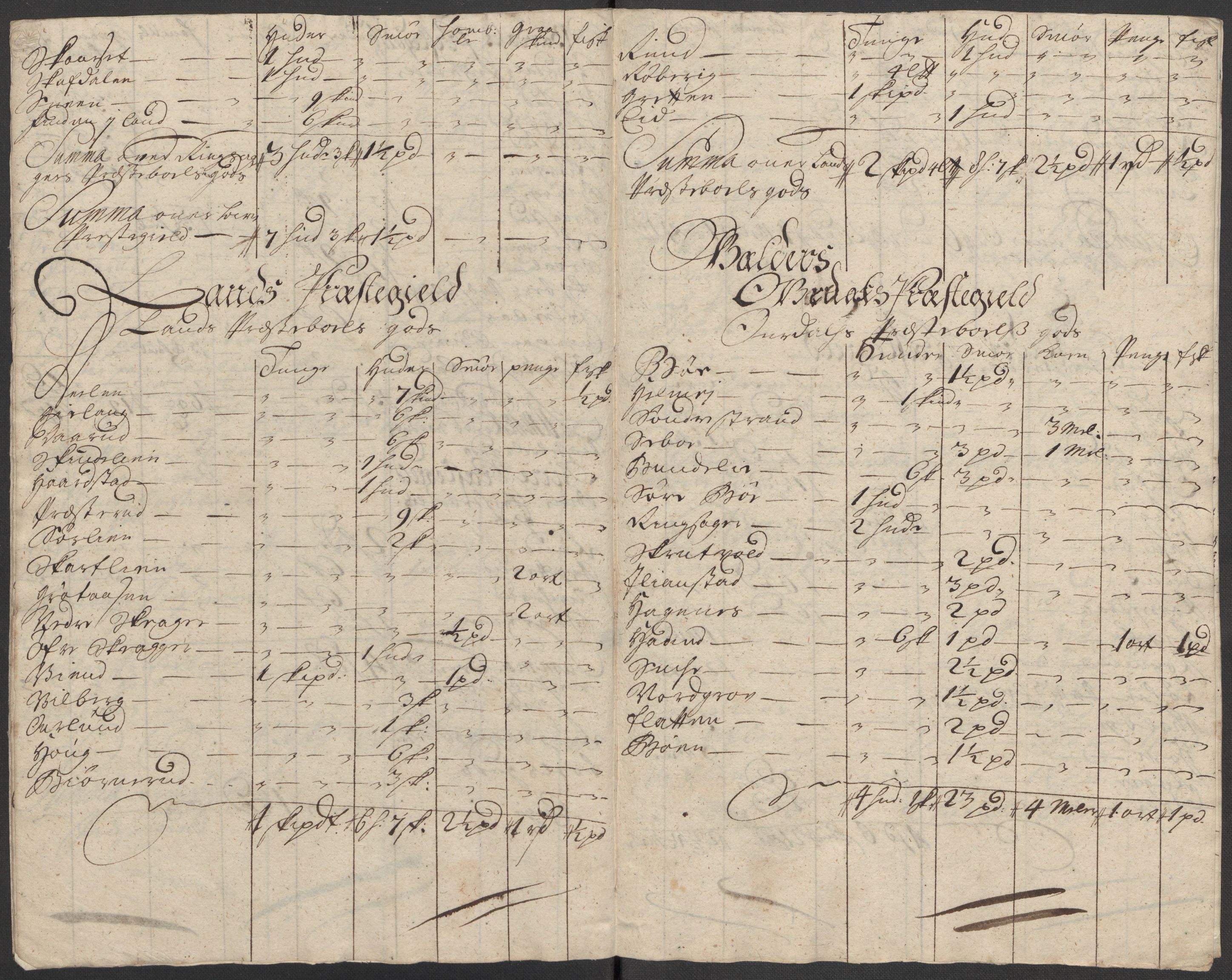 Rentekammeret inntil 1814, Reviderte regnskaper, Fogderegnskap, AV/RA-EA-4092/R18/L1311: Fogderegnskap Hadeland, Toten og Valdres, 1713, p. 265