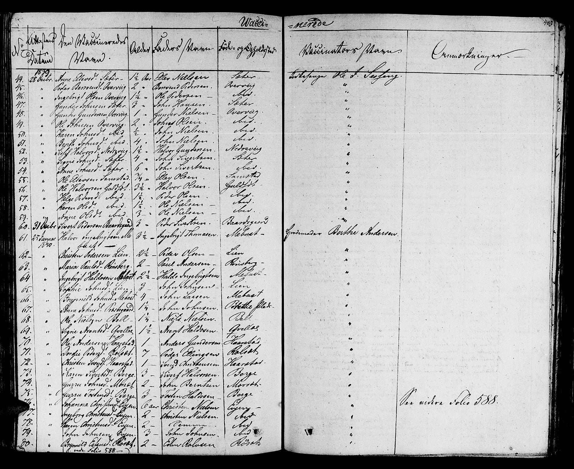 Ministerialprotokoller, klokkerbøker og fødselsregistre - Sør-Trøndelag, SAT/A-1456/695/L1143: Parish register (official) no. 695A05 /1, 1824-1842, p. 480