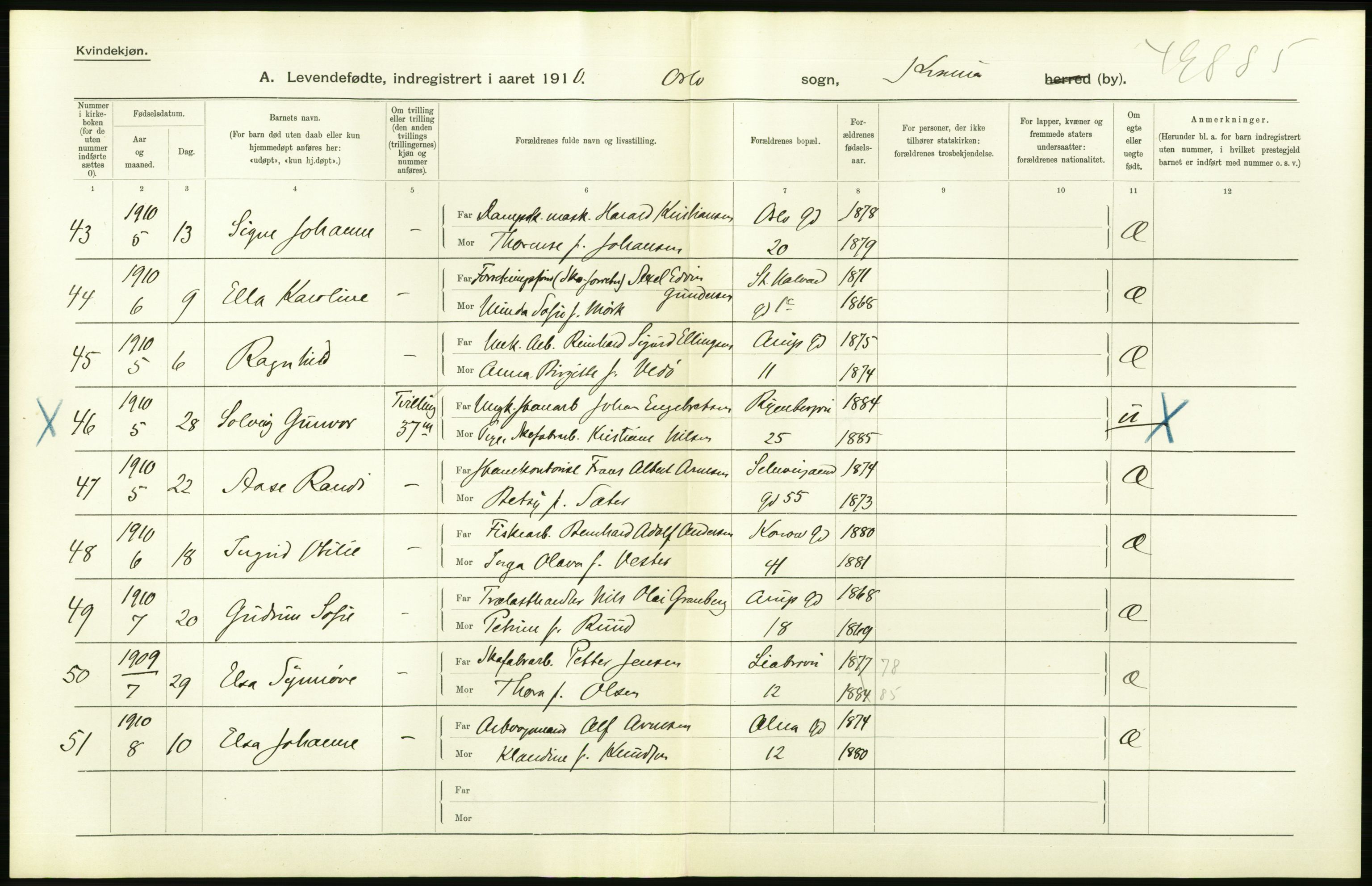 Statistisk sentralbyrå, Sosiodemografiske emner, Befolkning, RA/S-2228/D/Df/Dfa/Dfah/L0007: Kristiania: Levendefødte kvinner., 1910, p. 374