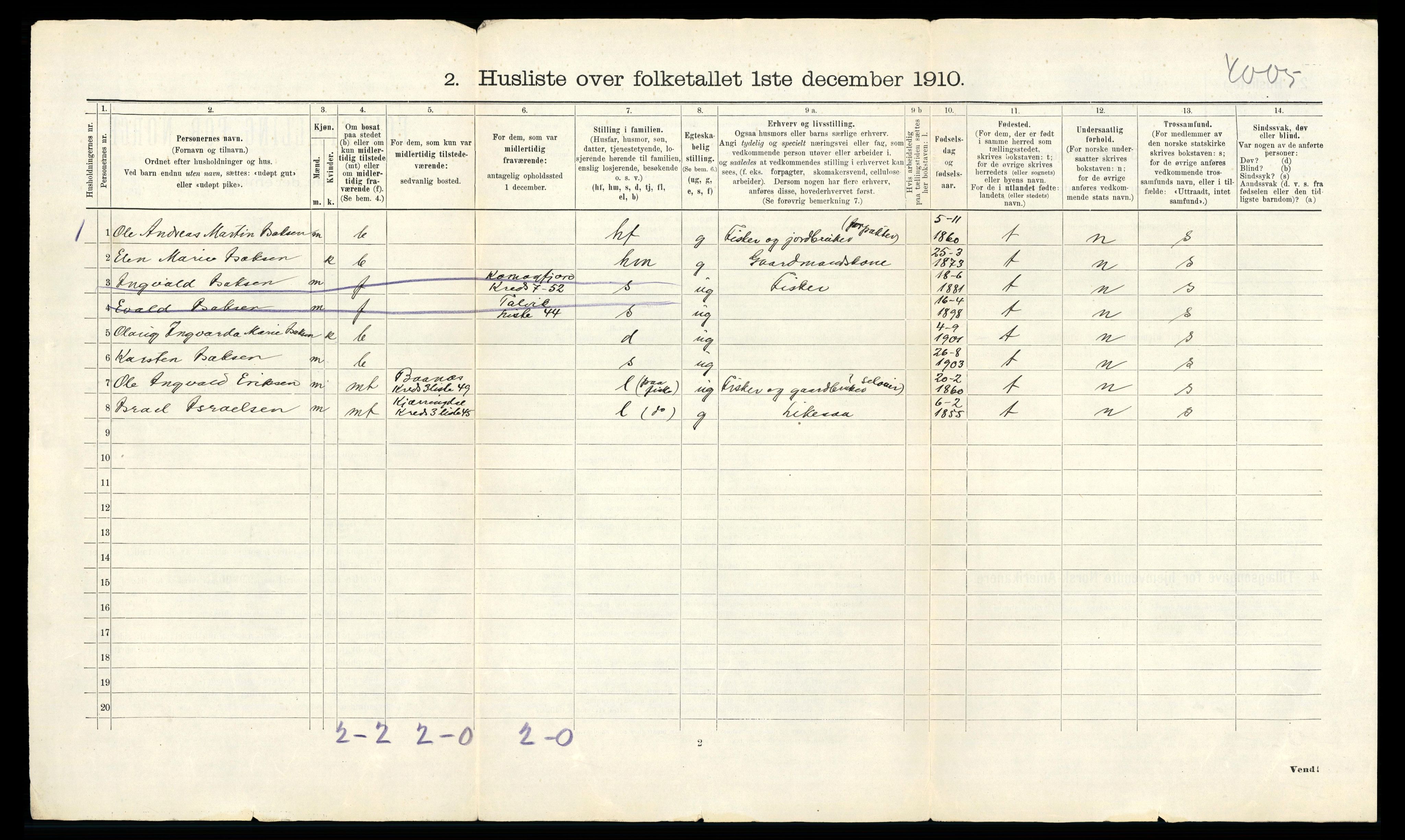 RA, 1910 census for Talvik, 1910, p. 40