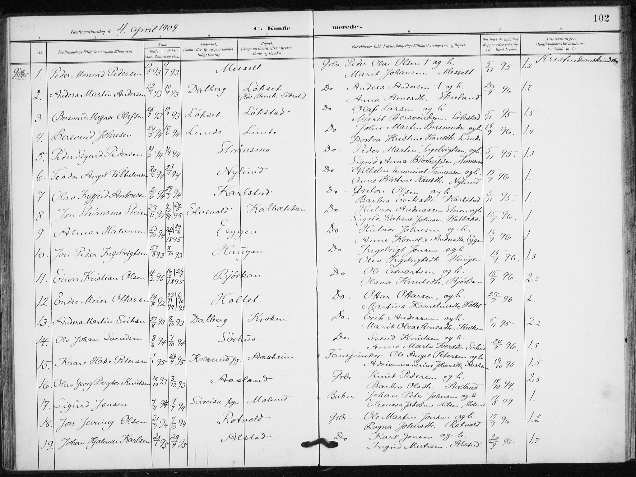 Målselv sokneprestembete, SATØ/S-1311/G/Ga/Gaa/L0013kirke: Parish register (official) no. 13, 1903-1919, p. 102