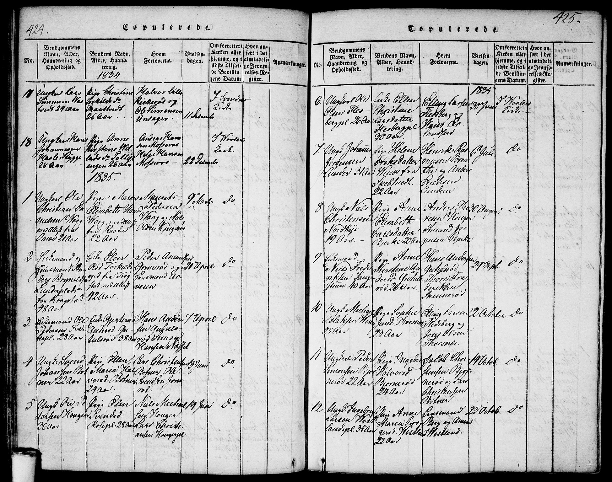 Våler prestekontor Kirkebøker, SAO/A-11083/F/Fa/L0005: Parish register (official) no. I 5, 1815-1839, p. 424-425