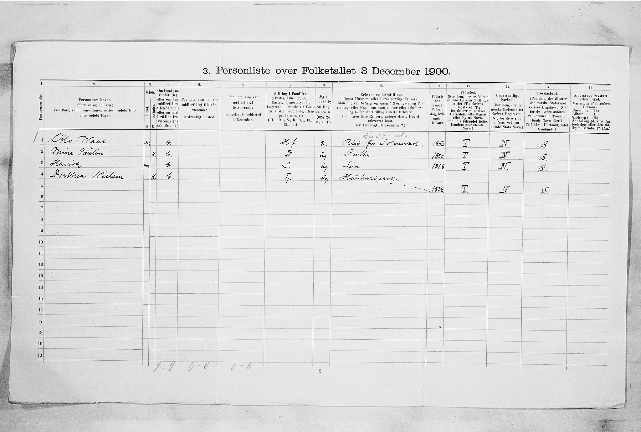 RA, 1900 census for Kongsberg, 1900, p. 59