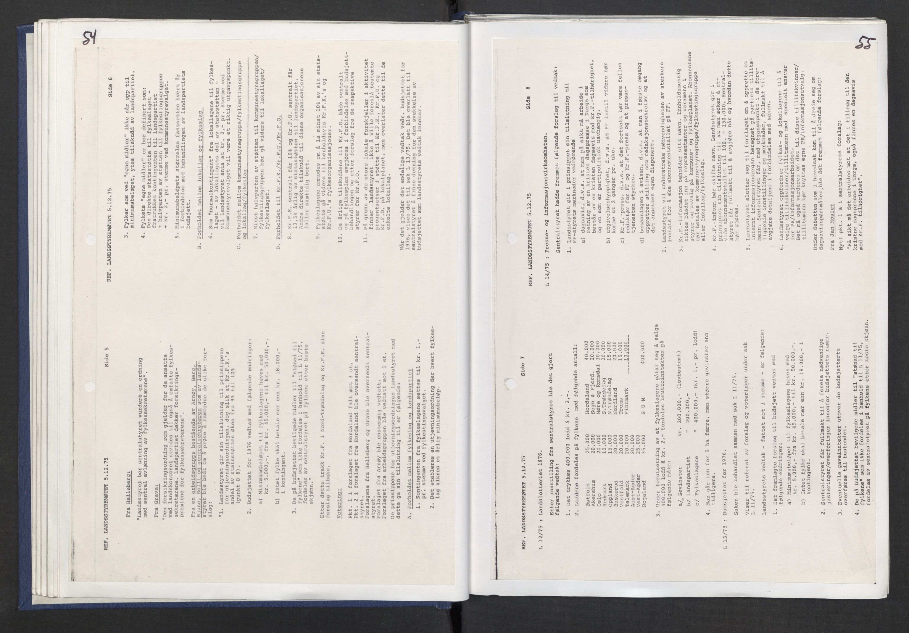 Kristelig Folkeparti, AV/RA-PA-0621/F/Fk/L0053/0001: -- / 1. Protokoller st.møter, Landsmøter, AU, landsstyremøter, 1975-1977, p. 54-55