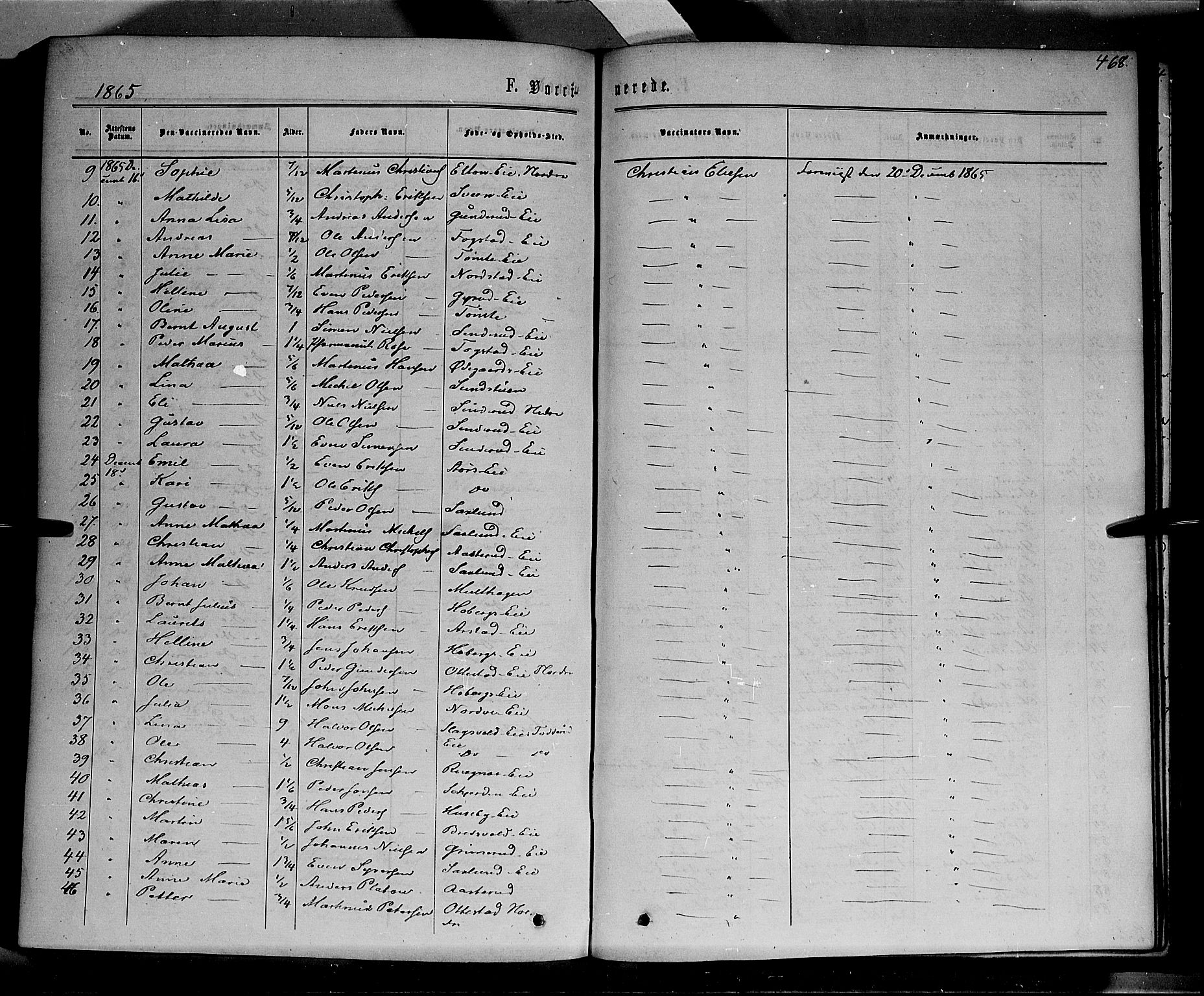 Stange prestekontor, SAH/PREST-002/K/L0013: Parish register (official) no. 13, 1862-1879, p. 468