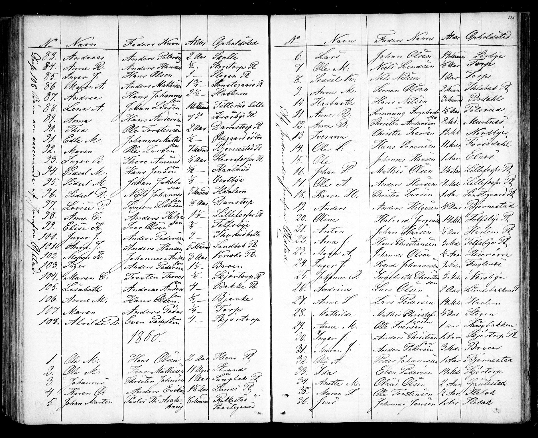 Rakkestad prestekontor Kirkebøker, AV/SAO-A-2008/F/Fa/L0010: Parish register (official) no. I 10, 1857-1861, p. 226