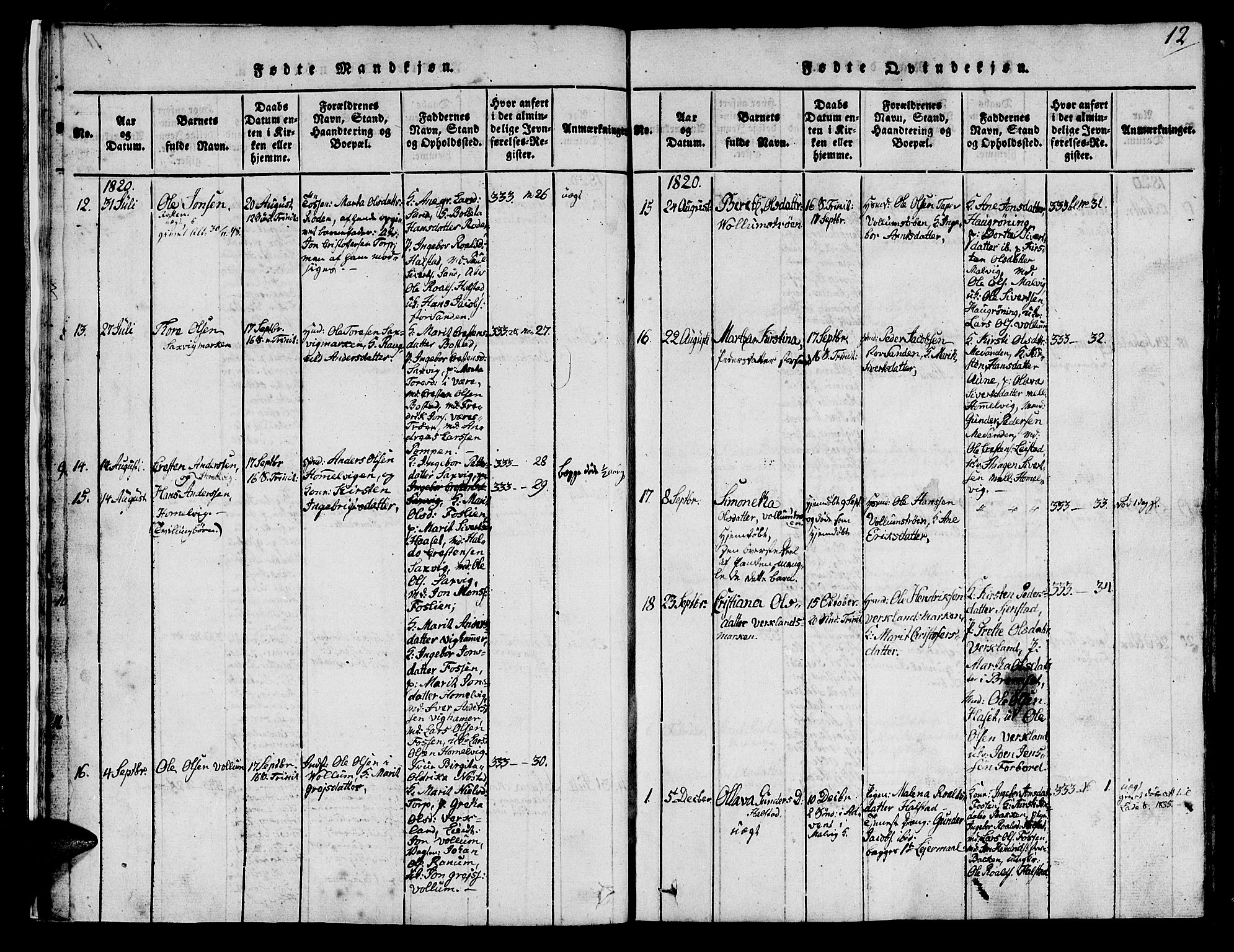 Ministerialprotokoller, klokkerbøker og fødselsregistre - Sør-Trøndelag, SAT/A-1456/616/L0420: Parish register (copy) no. 616C03, 1817-1835, p. 12