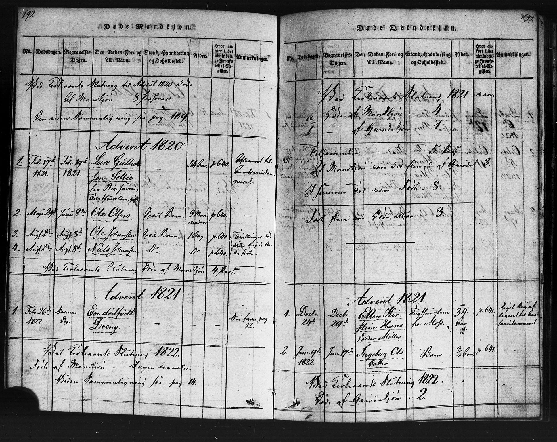 Kristiania tukthusprest Kirkebøker, AV/SAO-A-10881/F/Fa/L0002: Parish register (official) no. 2, 1817-1830, p. 192-193