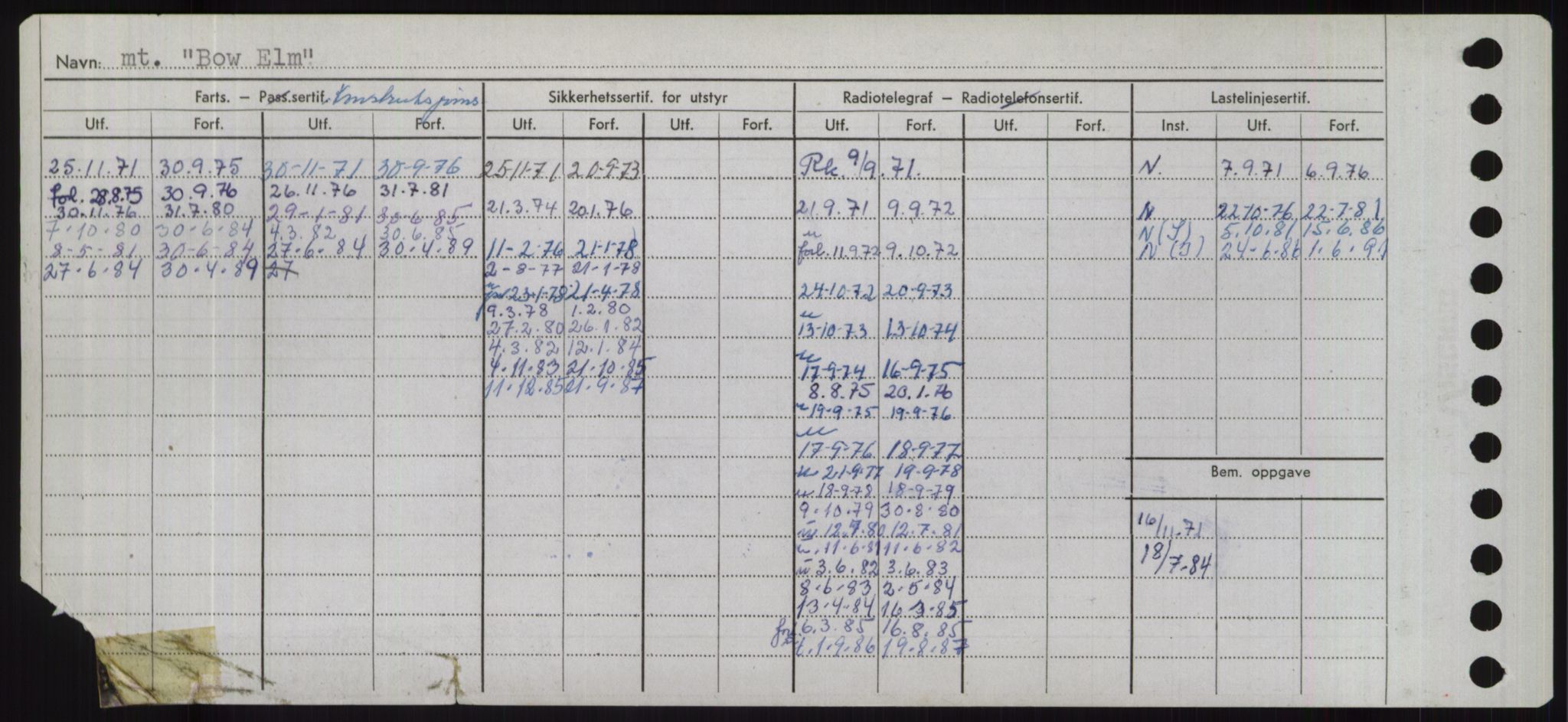 Sjøfartsdirektoratet med forløpere, Skipsmålingen, AV/RA-S-1627/H/Hd/L0004: Fartøy, Bia-Boy, p. 652