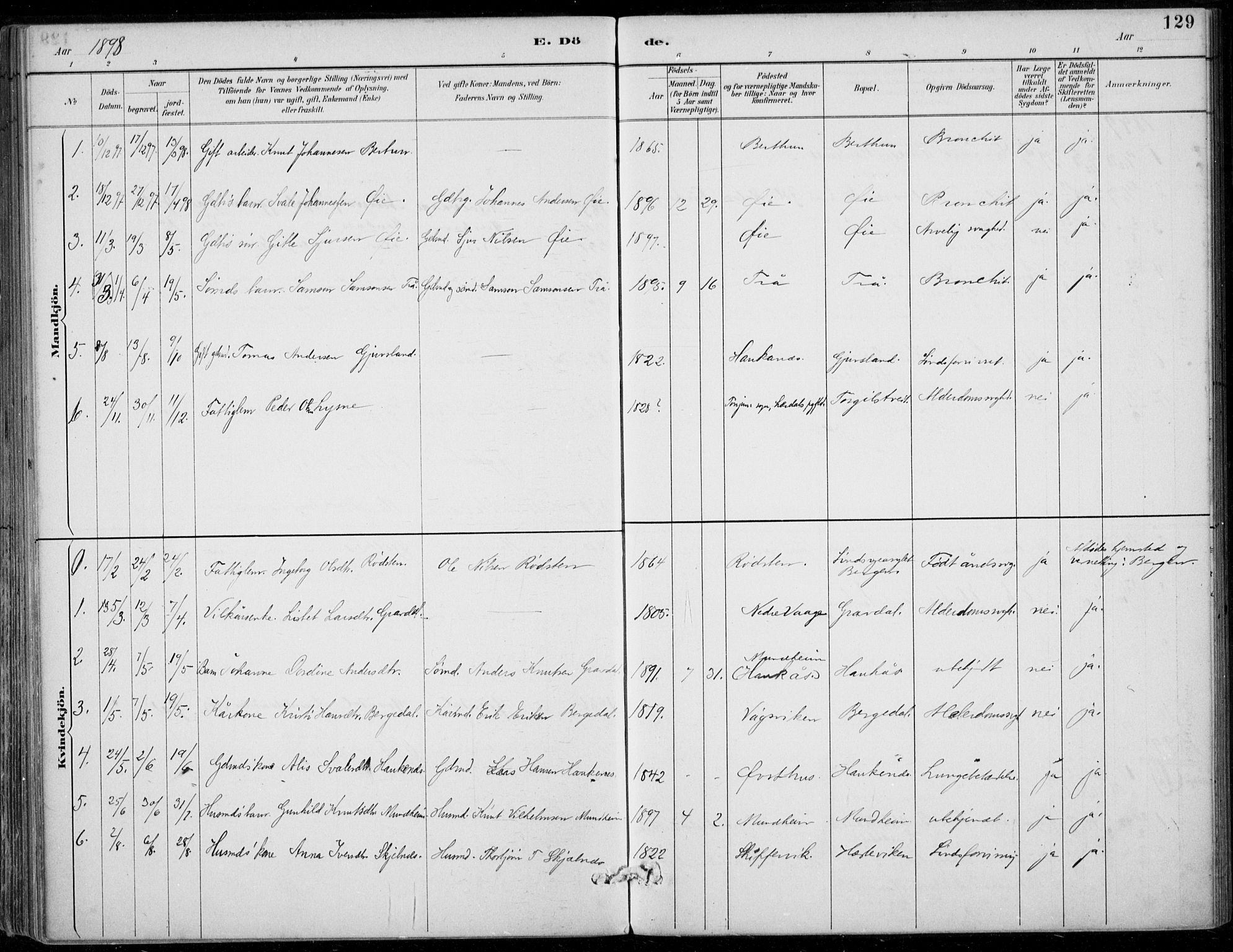 Strandebarm sokneprestembete, SAB/A-78401/H/Haa: Parish register (official) no. D  1, 1886-1912, p. 129