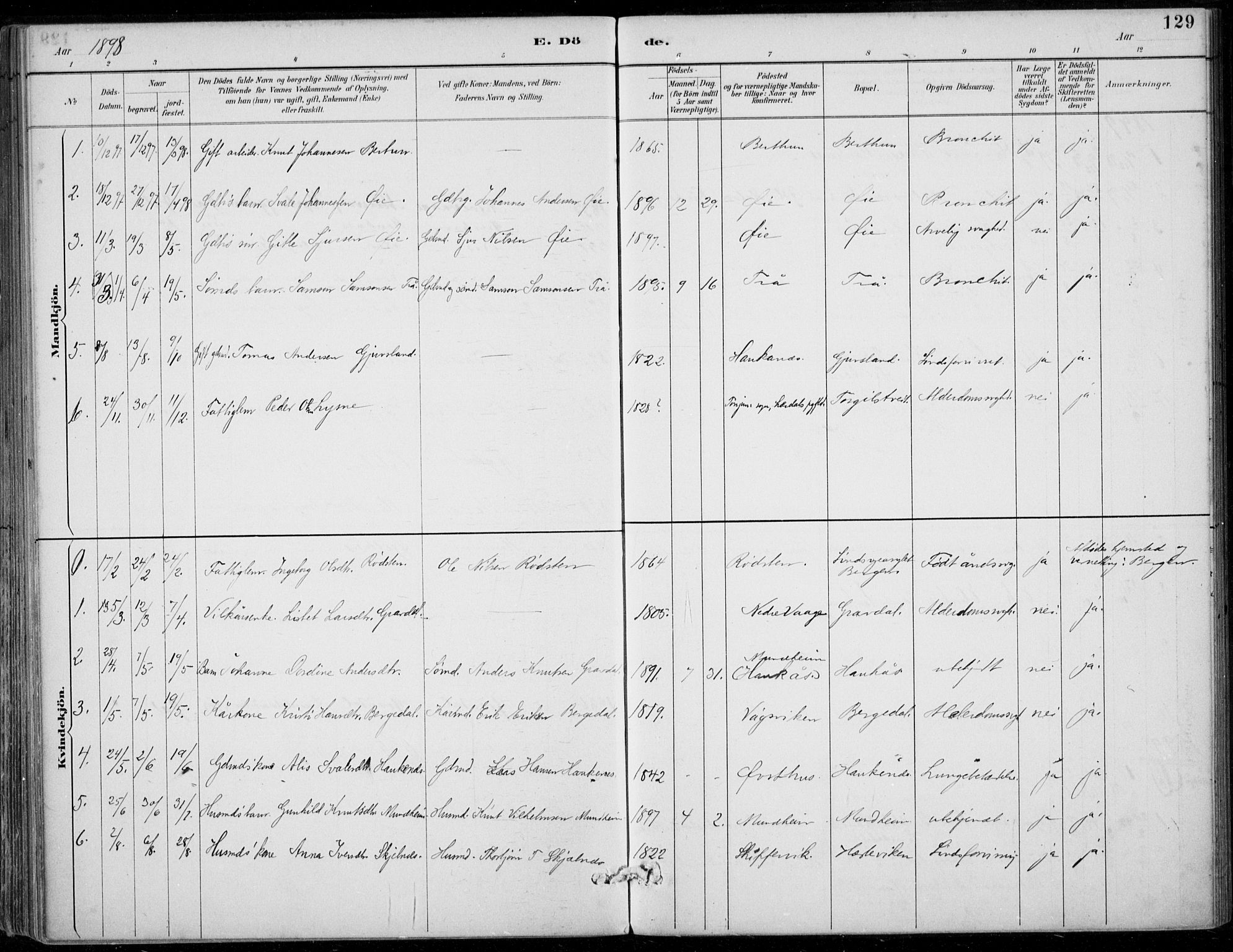 Strandebarm sokneprestembete, AV/SAB-A-78401/H/Haa: Parish register (official) no. D  1, 1886-1912, p. 129