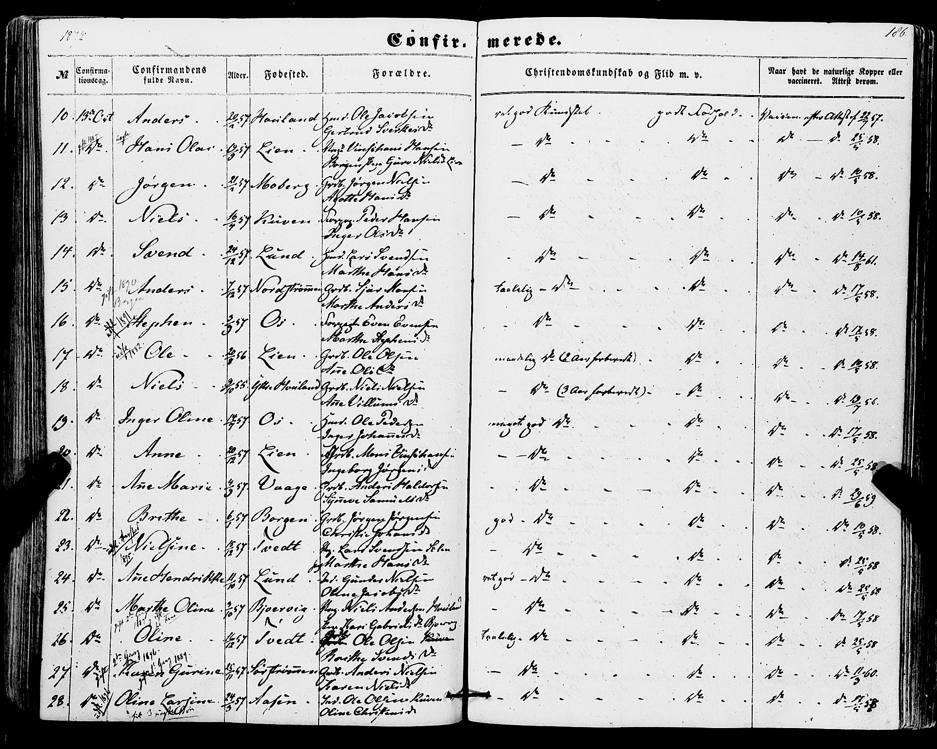 Os sokneprestembete, AV/SAB-A-99929: Parish register (official) no. A 17, 1860-1873, p. 186