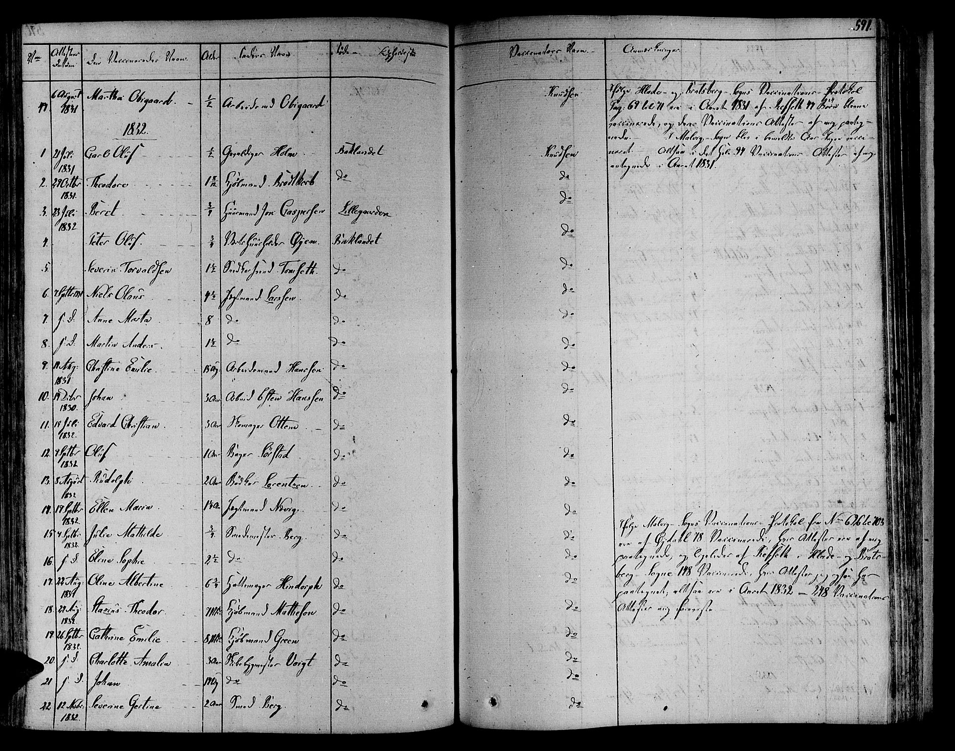 Ministerialprotokoller, klokkerbøker og fødselsregistre - Sør-Trøndelag, SAT/A-1456/606/L0286: Parish register (official) no. 606A04 /1, 1823-1840, p. 591